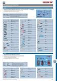 567 VDE-НАБОРЫ ИНСТРУМЕНТОВ GEDORE ДЛЯ МЕХАНИЧЕСКИХ И ЭЛЕКТРИЧЕСКИХ РАБОТ 120 предметов Базовый практичный набор инструментов Ассортимент включает инструменты для машинострое Каталог GEDORE 2012 Ручной инструмент, специнструмент и инструментальная мебель Стр. 567