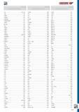 675 Индексный указатель каталога инструмента Gedore 2012 на русском языке с указанием обозначения позиции инструмента и номером страницы информационного источника 1 B 132, 13 Каталог GEDORE 2012 Ручной инструмент, специнструмент и инструментальная мебель Стр. 675