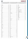 685 АЛФАВИТНЫЙ УКАЗАТЕЛЬ КАТАЛОГА ИНСТРУМЕНТА GEDORE Артикул Страница VDE 8250 562 VDE 8250 H .563 8272 .524 8276 .634 8301 8305 301 S 8303 JC 403 S 8303 TL 403 8305-2 376 83 Каталог GEDORE 2012 Ручной инструмент, специнструмент и инструментальная мебель Стр. 685