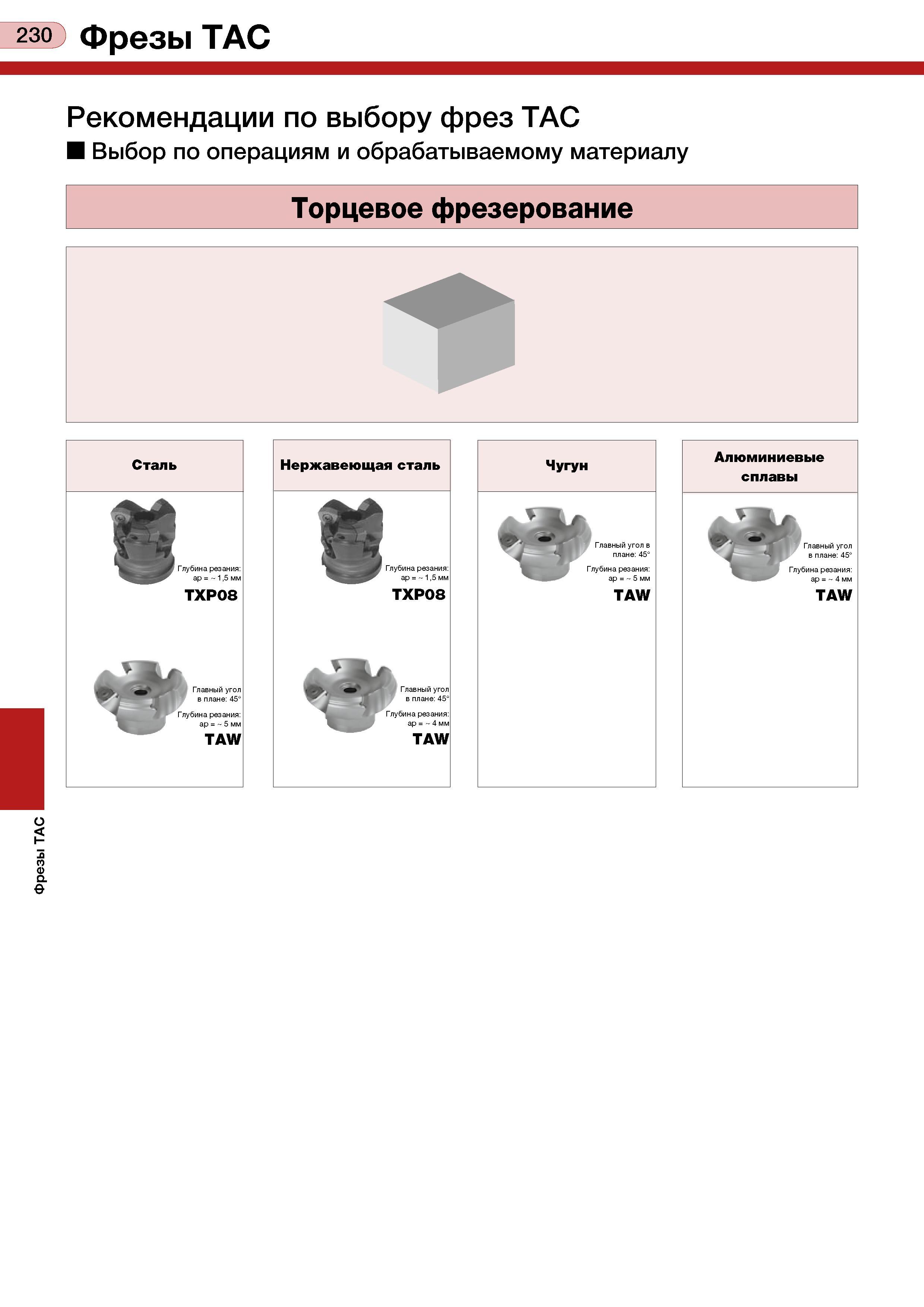 234 Фрезы ТАС ИЮ Фрезы ТАС Рекомендации по выбору фрез ТАС Выбор по операциям и обрабатываемому материалу Торцевое фрезерование Сталь Нержавеющая ста Каталог TUNGALOY 2008 Режущий инструмент для металлорежущих станков Токарные резцы и державки со сменными неперетачиваемыми пластинами Фрезы торцевые и концевые Сверла спиральные Стр. 230