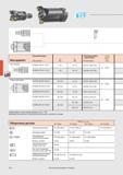329 Расточной инструмент Walter Основной корпус Резцовая вставка с пластиной C Обозначение типы Обозначение d1 DC мм B 3220G T36 41 -55 Z2 T 36 41-55 EB 2 Каталог WALTER 2007 Режущий инструмент и инструментальная оснастка для металлообрабатывающих станков и центров с ЧПУ Стр. 326