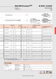 334 Расточной инструмент WALTER Precision B 3230 B 4030 Зенкеры 0 20-95 мм к 93 Z 1 d2 1 1 I i d2 3 80 X3 X1 min-max Dc f 1 Vii-li-i 1 L Т 80 Х1 min-max D Каталог WALTER 2007 Режущий инструмент и инструментальная оснастка для металлообрабатывающих станков и центров с ЧПУ Стр. 331