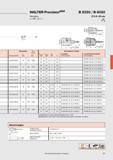 336 Расточной инструмент WALTER Precision Зенкеры к 93 Z 1 B 3230 B 4030 88-20 мм Dc 80 X3 X1 min-max Dc Борштанга Инструмент в сборе L1 Обозначение мм Ти Каталог WALTER 2007 Режущий инструмент и инструментальная оснастка для металлообрабатывающих станков и центров с ЧПУ Стр. 333