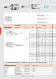 337 Расточной Инструмент Walter Основной корпус Обозначение d1 мм Удлинитель Dc мм Обозначение l2 мм EB 110 88 (S) 178-225 EB 111 CS 108 (M) EB 112 CS 168 Каталог WALTER 2007 Режущий инструмент и инструментальная оснастка для металлообрабатывающих станков и центров с ЧПУ Стр. 334