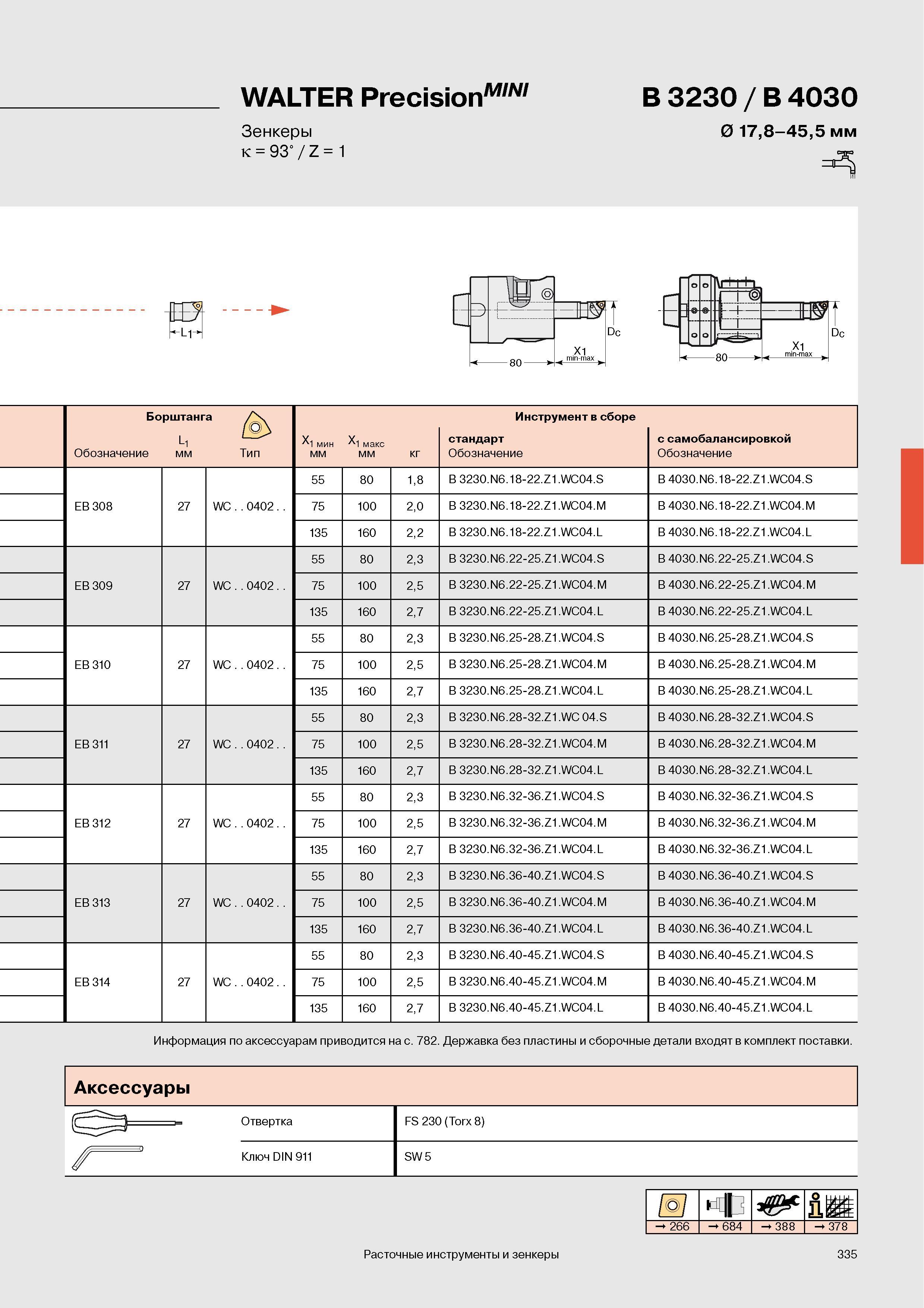 338 Расточные головки WALTER Precision B 3230 B 4030 Зенкеры 0 178-455 мм к 93 Z 1 -L 80 X1 min-max Dc fl lEt 80 X1 min-max Dc Борштанга L1 Обозначение мм Каталог WALTER 2007 Режущий инструмент и инструментальная оснастка для металлообрабатывающих станков и центров с ЧПУ Стр. 335
