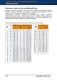 358 Диаметры отверстий под резьбу для болтов Диаметр отверстия под резьбу всегда должен быть меньше, чем наружный диаметр резьбы на плашке Пла Справочник HOFFMANN GROUP 2012 Обработка материалов резанием Garant ToolScout Металлорежущий инструмент и инструментальная оснастка для станков Стр. 330