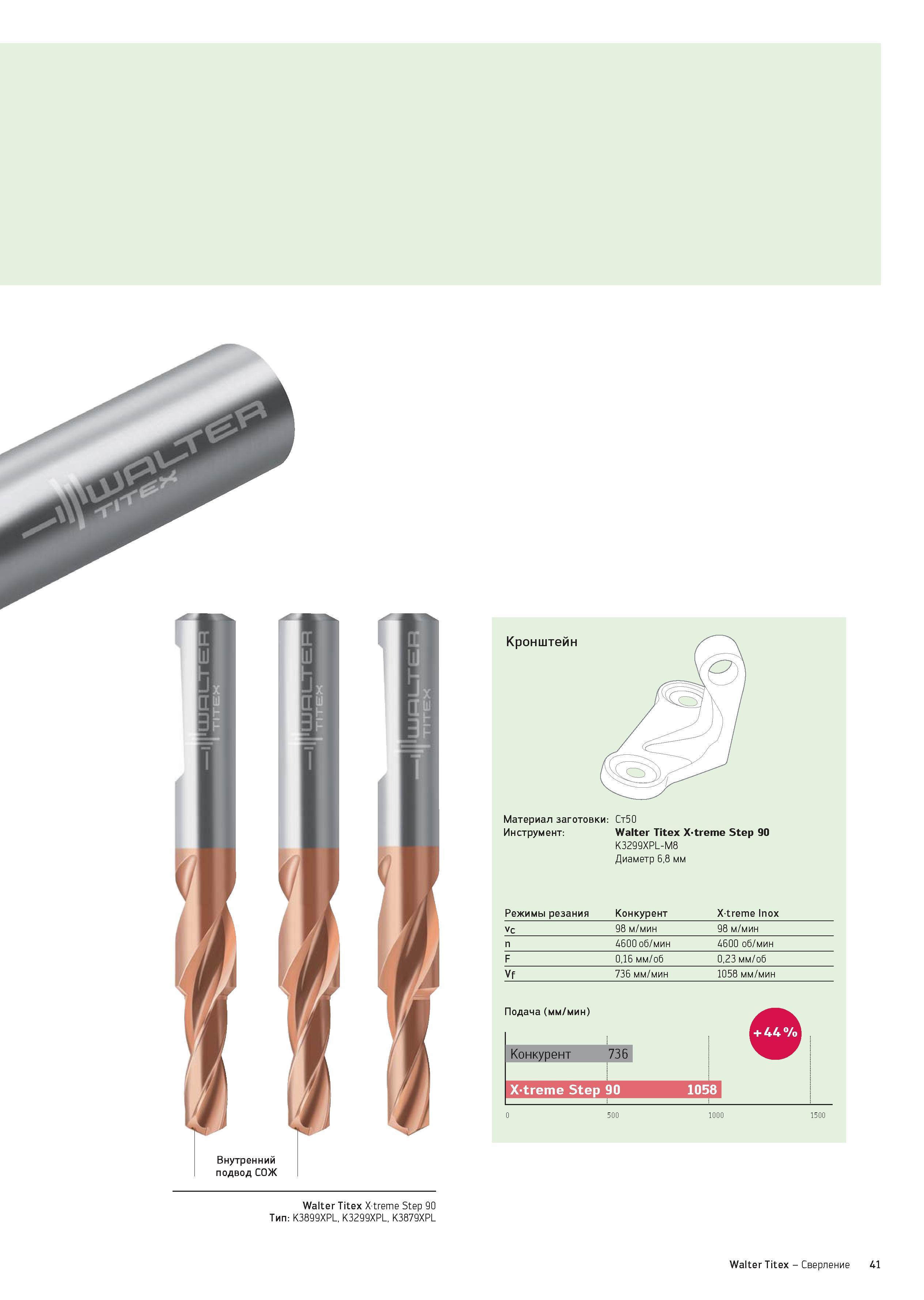 41 Внутренний подвод СОЖ Walter Titex Xtreme Step 90 Тип: K3899XPL, K3299XPL, K3879XPL Кронштейн Материал заготовки: Ст50 Инструмент: Walter Titex X Каталог WALTER 2012 Новый режущий и вспомогательный инструмент для механической обработки на металлорежущих станках Вер 12-2 Быстрорежущие метчики Твердосплавные сверла Концевые фрезы Стр. 41