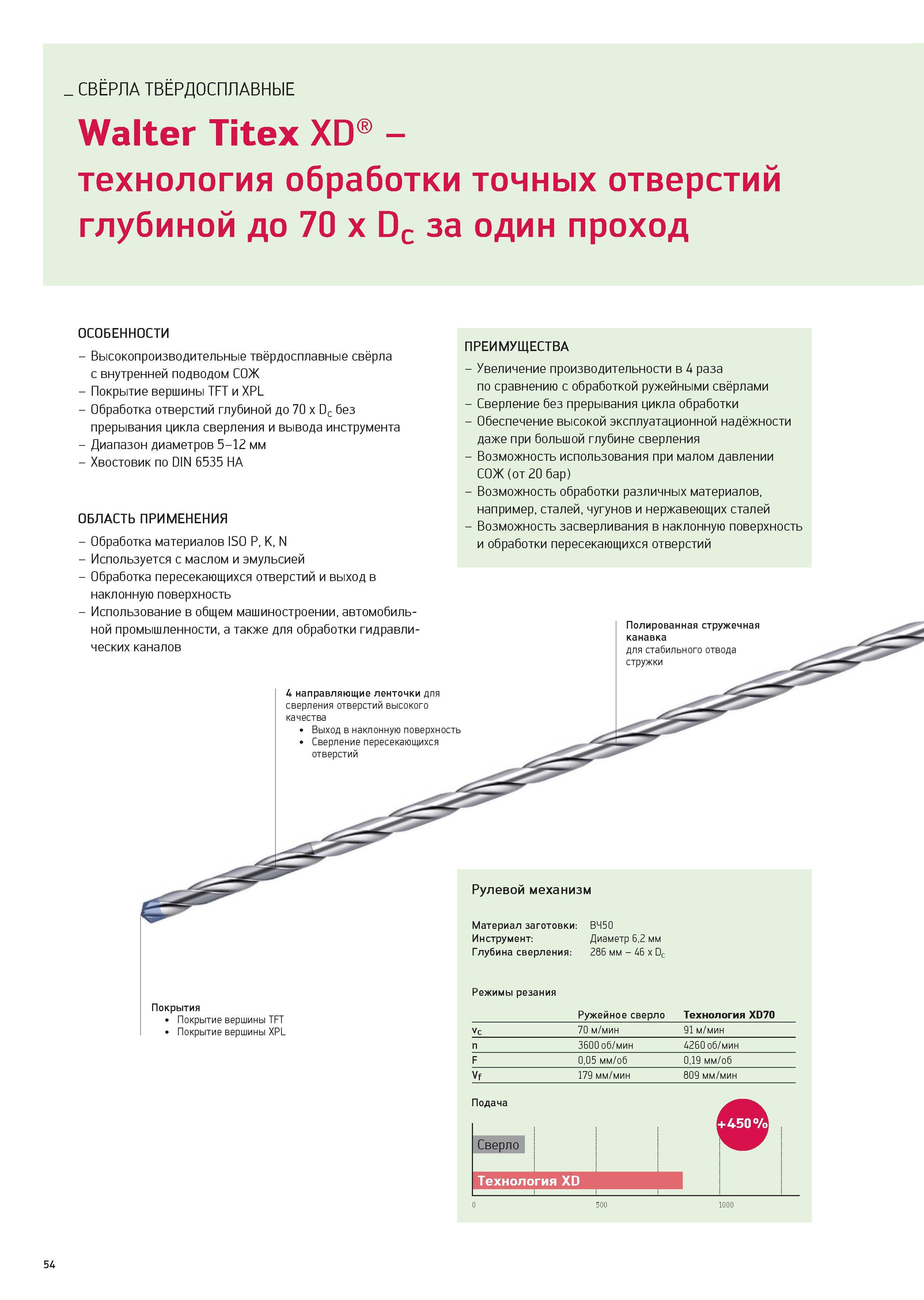 54 СВЁРЛА ТВЁРДОСПЛАВНЫЕ Walter Titex XD - технология обработки точных отверстий глубиной до 70 x Dc за один проход ОСОБЕННОСТИ - Высокопроизводител Каталог WALTER 2012 Новый режущий и вспомогательный инструмент для механической обработки на металлорежущих станках Вер 12-2 Быстрорежущие метчики Твердосплавные сверла Концевые фрезы Стр. 54