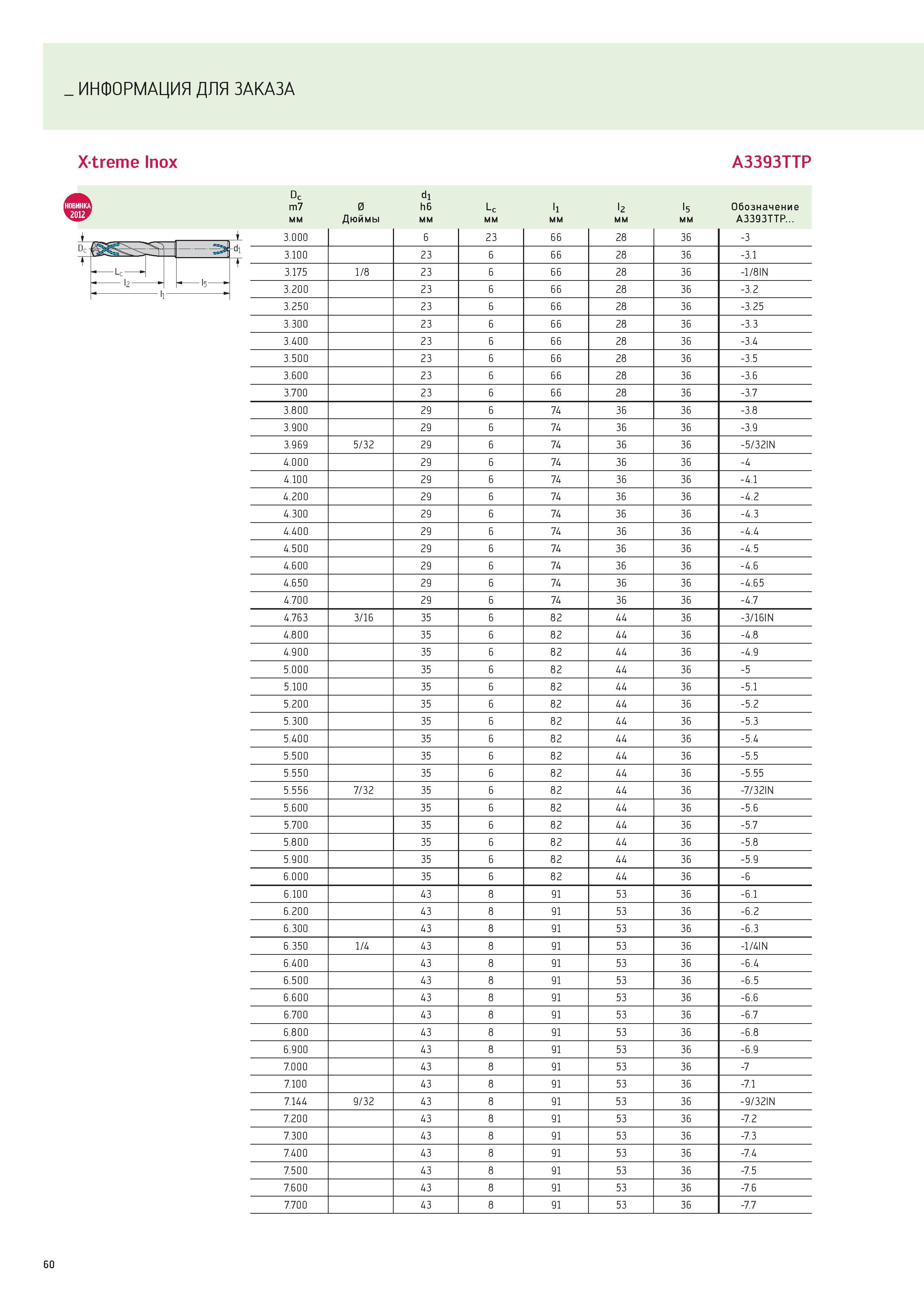 60 ИНФОРМАЦИЯ ДЛЯ ЗАКАЗА Xtreme Inox A3393TTP Dc di ИНКА m7 0 h6 Lc li l2 l5 Обозначение 12 мм Дюймы мм A3393TTP 3 000 6 23 66 28 36 -3 3 100 23 6 6 Каталог WALTER 2012 Новый режущий и вспомогательный инструмент для механической обработки на металлорежущих станках Вер 12-2 Быстрорежущие метчики Твердосплавные сверла Концевые фрезы Стр. 60
