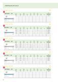 118 ИНФОРМАЦИЯ ДЛЯ ЗАКАЗА Paradur Eco Plus UNC DIN 2184-1 2B Dn-P Dn l1 js16 Lc l3 ±1 d1 h9 h12 l9 THL Обозначение ном мм N EP2251312 Dn т 1/4-20 6,3 Каталог WALTER 2012 Новый режущий и вспомогательный инструмент для механической обработки на металлорежущих станках Вер 12-2 Быстрорежущие метчики Твердосплавные сверла Концевые фрезы Стр. 118