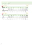 130 ИНФОРМАЦИЯ ДЛЯ ЗАКАЗА Paradur Xpert P EgUNF DIN 2184 -1 3B On-P On ll js16 Lc l3 ±1 d1 h9 h12 l9 Без покрытия Обозначение ном мм N P235099 EG № 6 Каталог WALTER 2012 Новый режущий и вспомогательный инструмент для механической обработки на металлорежущих станках Вер 12-2 Быстрорежущие метчики Твердосплавные сверла Концевые фрезы Стр. 130