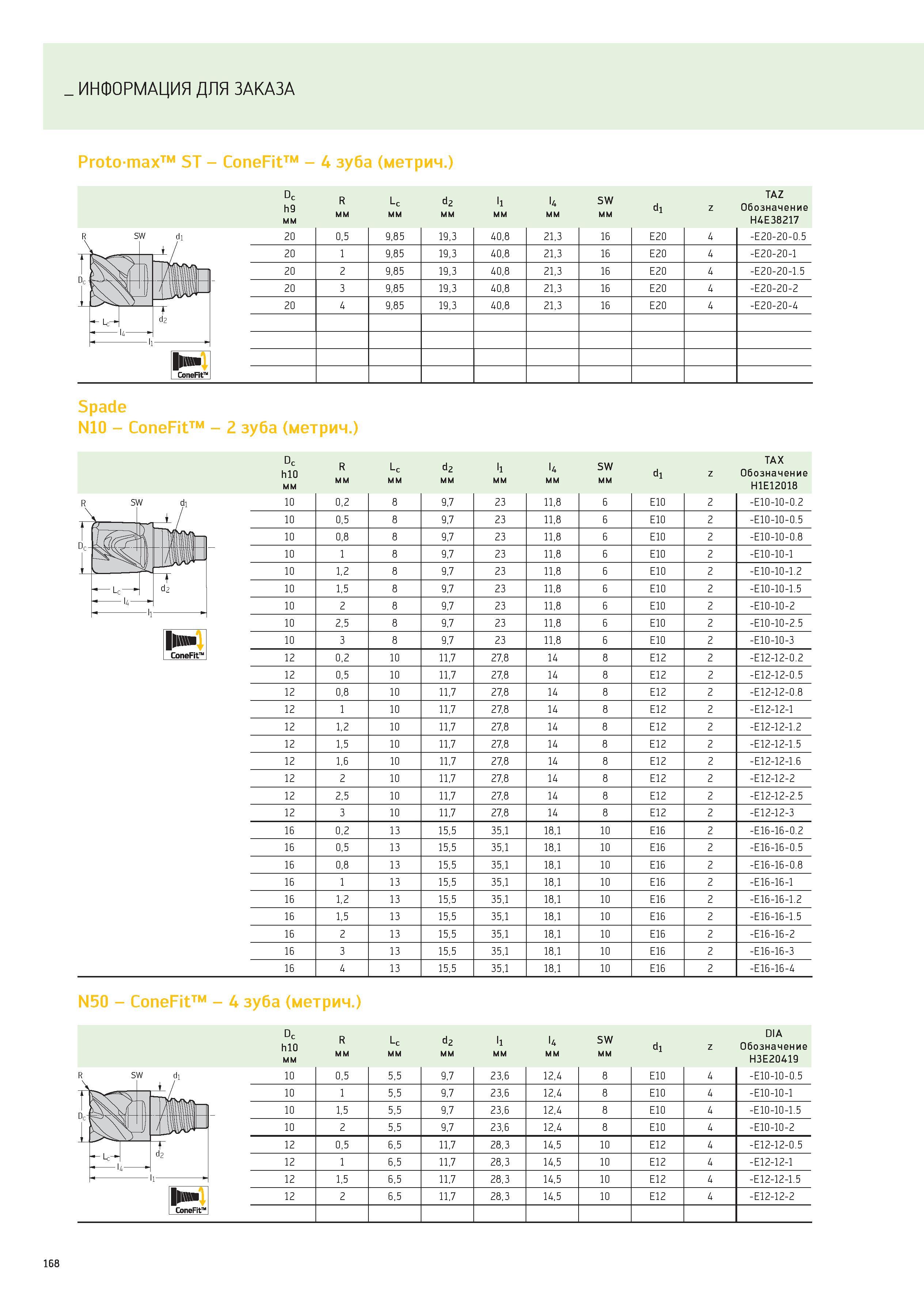 168 ИНФОРМАЦИЯ ДЛЯ ЗАКАЗА Protomax ST - ConeFit - 4 зуба (метрич ) Dc h9 R Lc d2 l1 l4 SW d1 z TAZ Обозначение мм H4E38217 SW di 20 0,5 9,85 19,3 40, Каталог WALTER 2012 Новый режущий и вспомогательный инструмент для механической обработки на металлорежущих станках Вер 12-2 Быстрорежущие метчики Твердосплавные сверла Концевые фрезы Стр. 168
