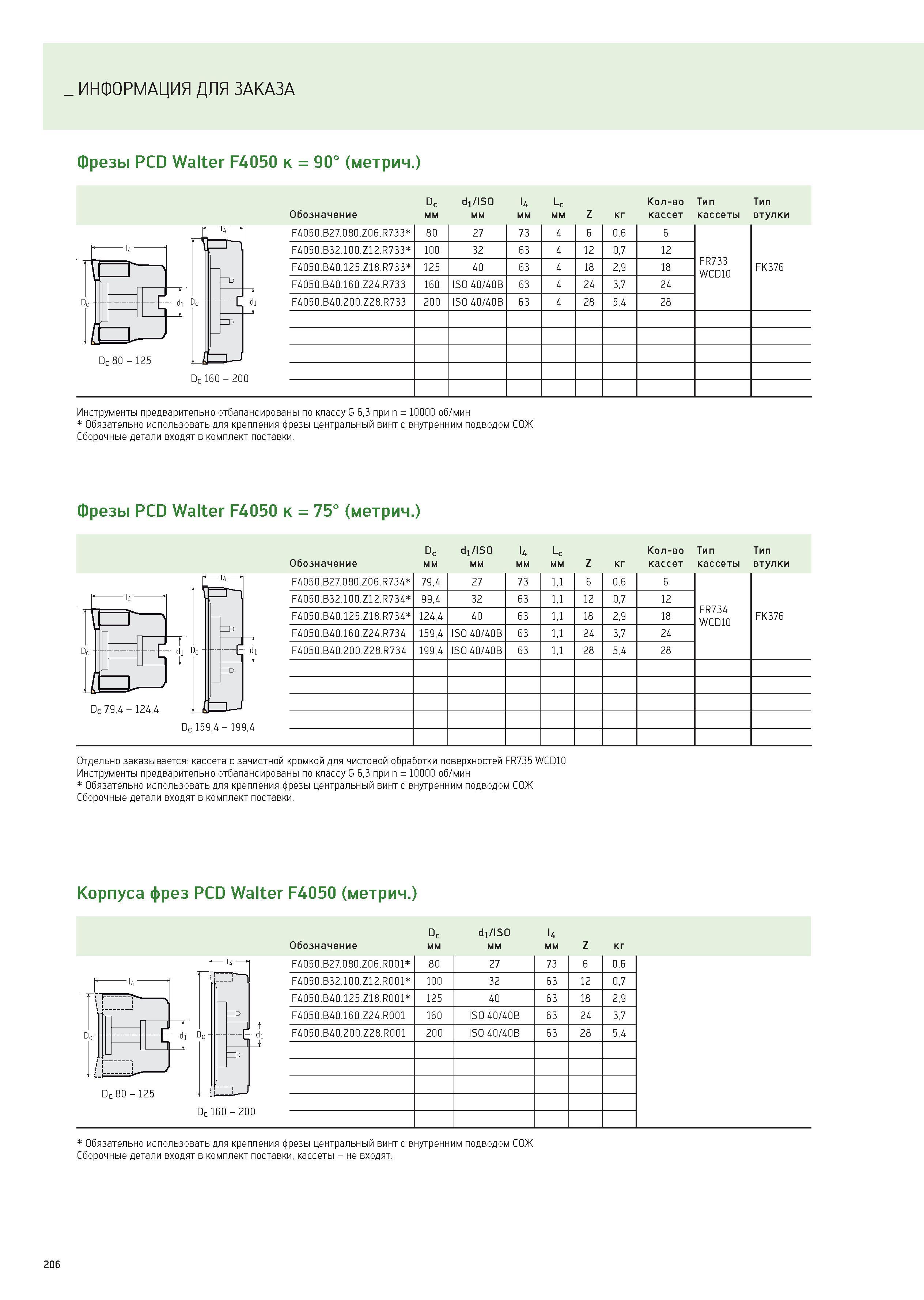 206 ИНФОРМАЦИЯ ДЛЯ ЗАКАЗА Фрезы PCD Walter F4050 к = 90° (метрич ) Dc di/ISO l4 Lc Количество Тип Тип Обозначение мм Z кг кассет кассеты втулки l4 F4 Каталог WALTER 2012 Новый режущий и вспомогательный инструмент для механической обработки на металлорежущих станках Вер 12-2 Быстрорежущие метчики Твердосплавные сверла Концевые фрезы Стр. 206