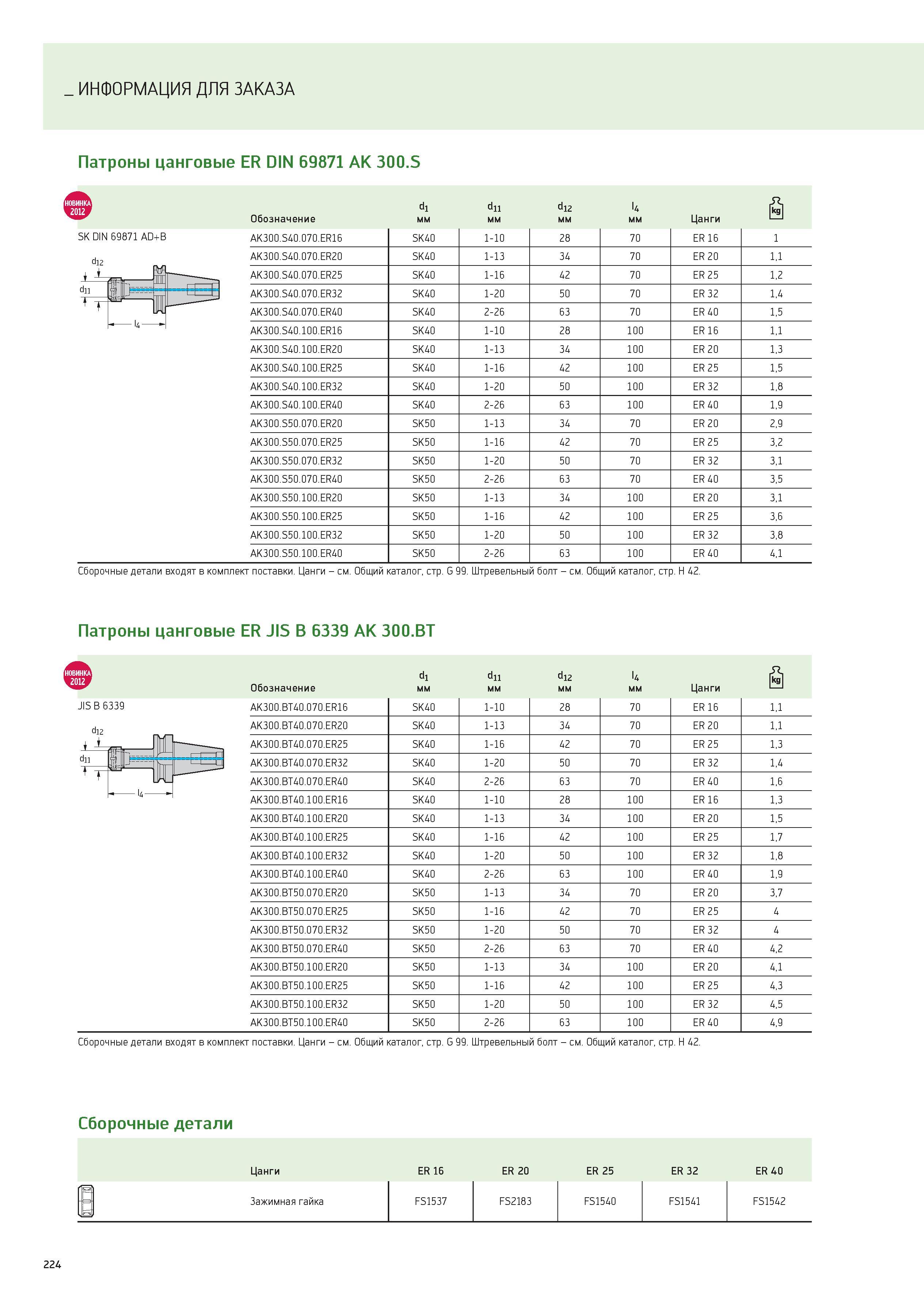 224 ИНФОРМАЦИЯ ДЛЯ ЗАКАЗА Патроны цанговые ER DIN 69871 AK 300 S dl dll d12 l4 ft Обозначение мм Цанги SK DIN 69871 AD+B AK300 S40 070 ER16 SK40 1-10 Каталог WALTER 2012 Новый режущий и вспомогательный инструмент для механической обработки на металлорежущих станках Вер 12-2 Быстрорежущие метчики Твердосплавные сверла Концевые фрезы Стр. 224