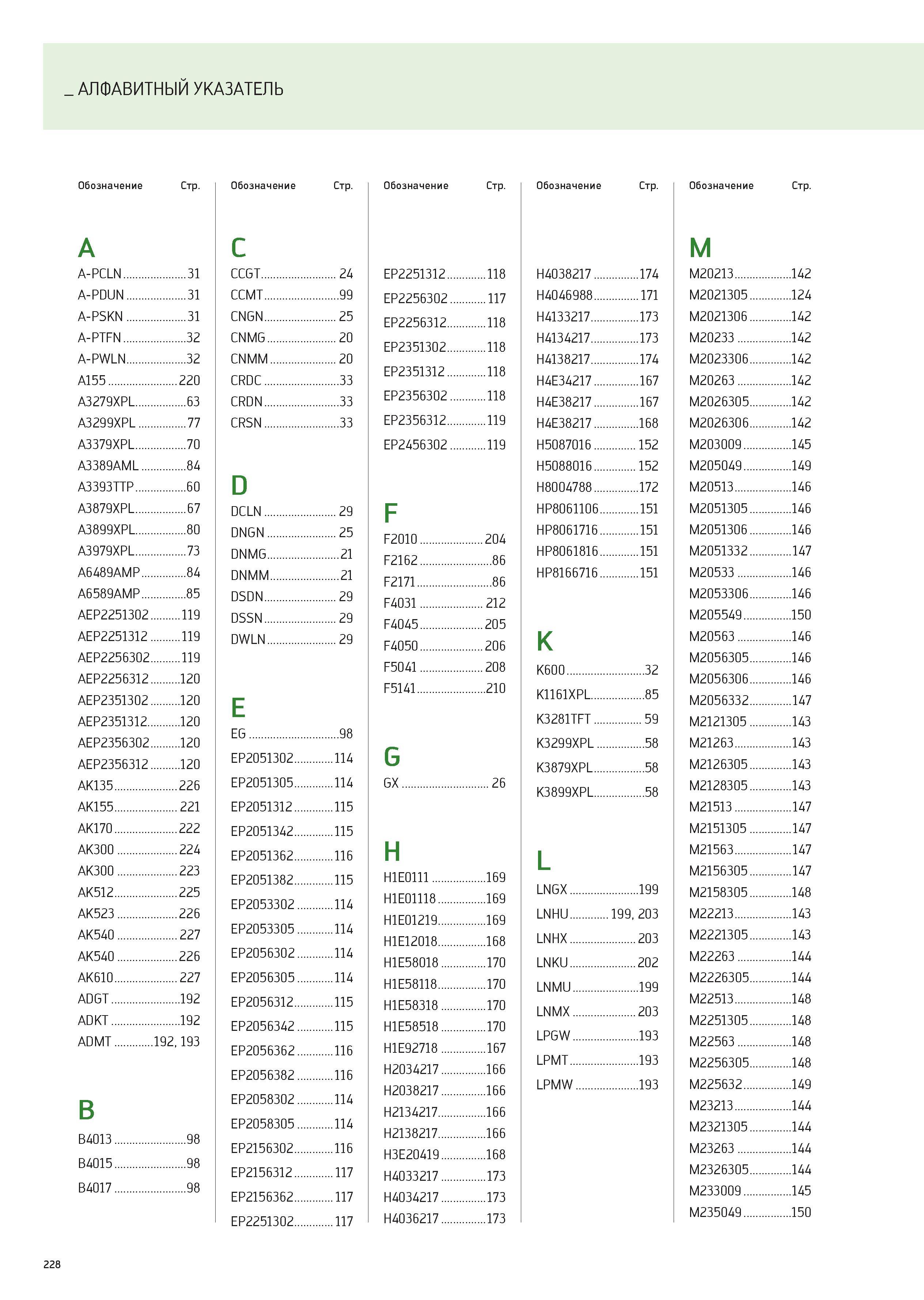 228 АЛФАВИТНЫЙ УКАЗАТЕЛЬ Обозначение Стр A A-PCLN 3i A-PDUN 3i A-PSKN 3i A-PTFN 32 A-PWLN 32 Ai55 220 A3279XPL 63 A3299XPL 77 A3379XPL 70 A3389AML 84 Каталог WALTER 2012 Новый режущий и вспомогательный инструмент для механической обработки на металлорежущих станках Вер 12-2 Быстрорежущие метчики Твердосплавные сверла Концевые фрезы Стр. 228