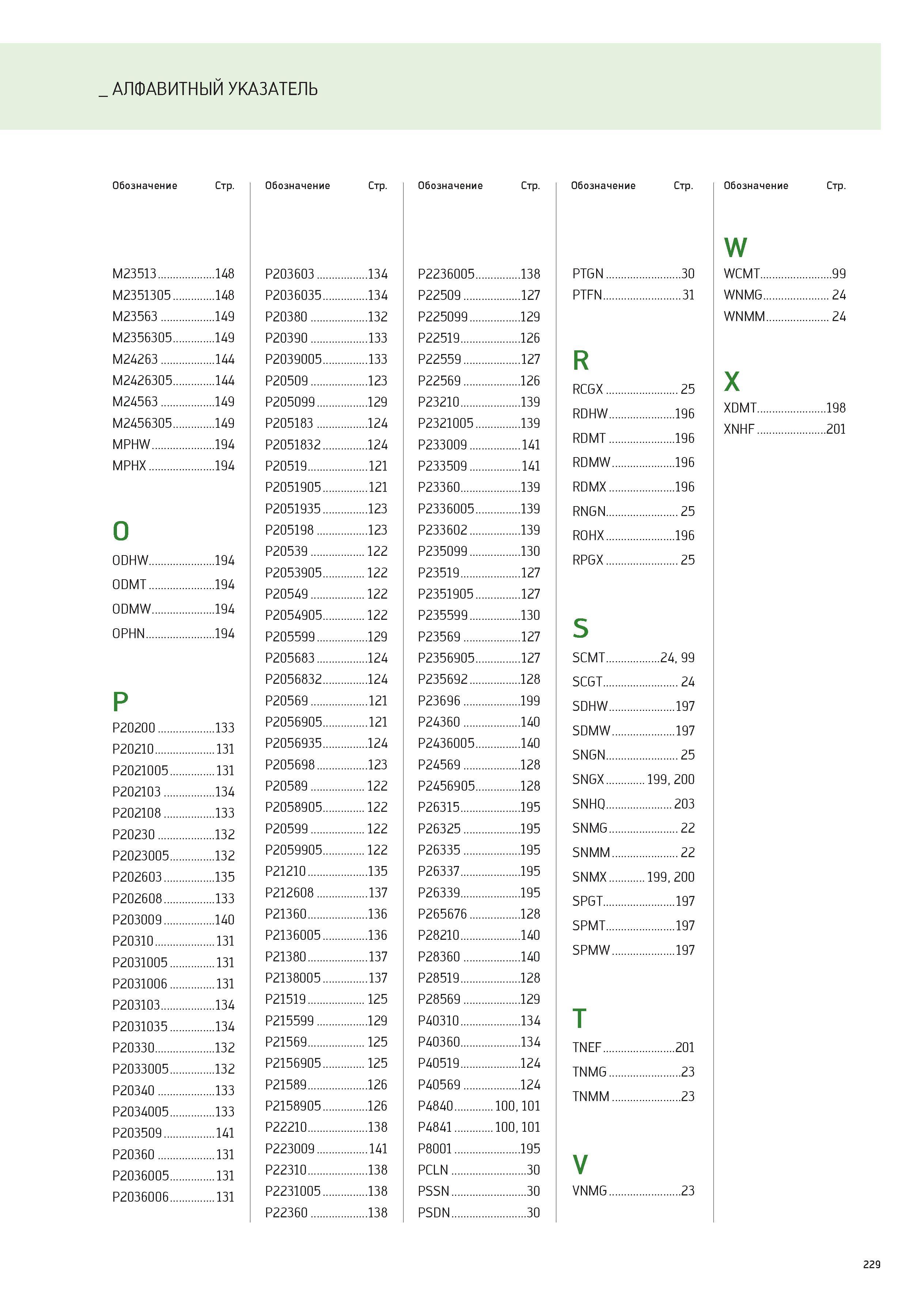 229 АЛФАВИТНЫЙ УКАЗАТЕЛЬ Обозначение Стр M 23513 148 M 2351305 148 M23563 149 M 2356305 149 M24263 144 M2426305 144 M24563 149 M2456305 149 MPHW 194 Каталог WALTER 2012 Новый режущий и вспомогательный инструмент для механической обработки на металлорежущих станках Вер 12-2 Быстрорежущие метчики Твердосплавные сверла Концевые фрезы Стр. 229