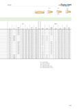113 s in r in Tmax in Inch l in f in sTol in lTol in X s mm r mm Tmax mm Metric l mm f mm sTol mm lTol mm 0 039 0 045 0 354 002 004 ±0 001 ±0 002 1 1 Каталог WALTER 2012 Металлорежущий инструмент и инструментальная оснастка Valenite для станков Стр. A109 ENG
