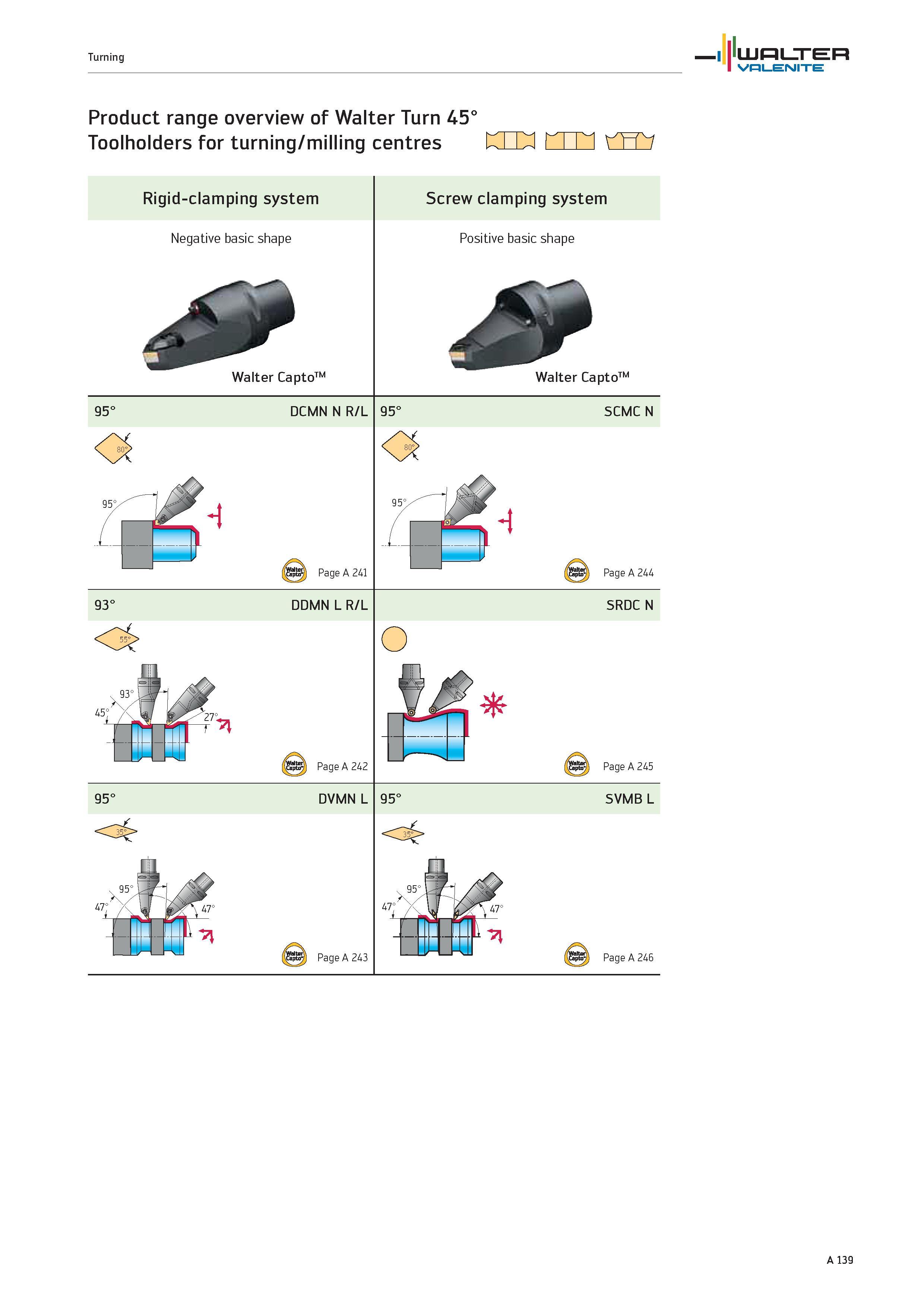 143 Turning Product range overview of Walter Turn 45° Toolholders for turning/milling centres IXED rm rTT7 Rigid-clamping system Negative basic shape Каталог WALTER 2012 Металлорежущий инструмент и инструментальная оснастка Valenite для станков и металлообрабатывающих комплексов Стр. A139