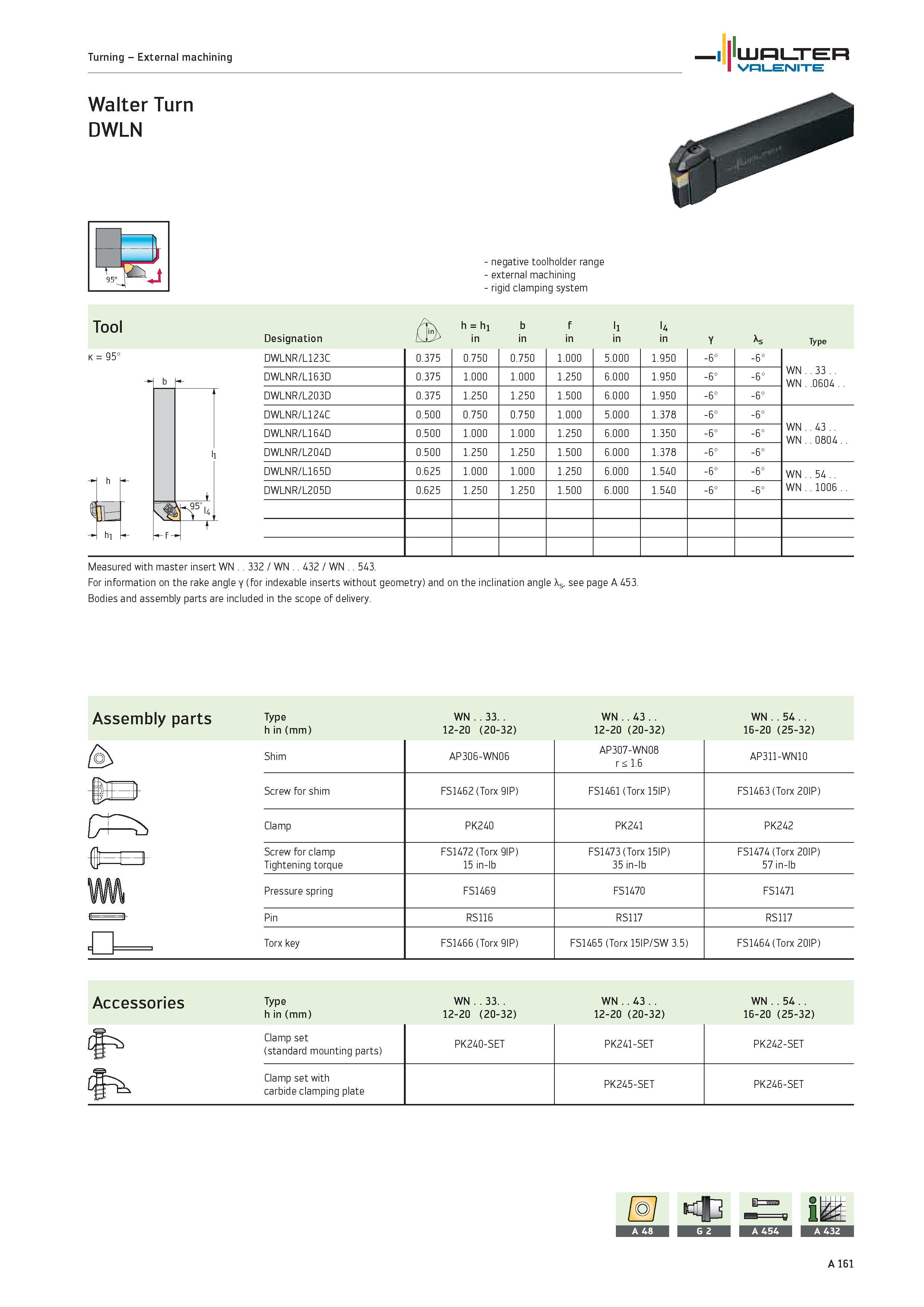 165 WALTER Valenite Turning External machining Walter Turn DWLN negative toolholder range external machining rigid clamping system Tool Designation h Каталог WALTER 2012 Металлорежущий инструмент и инструментальная оснастка Valenite для станков и металлообрабатывающих комплексов Стр. A161