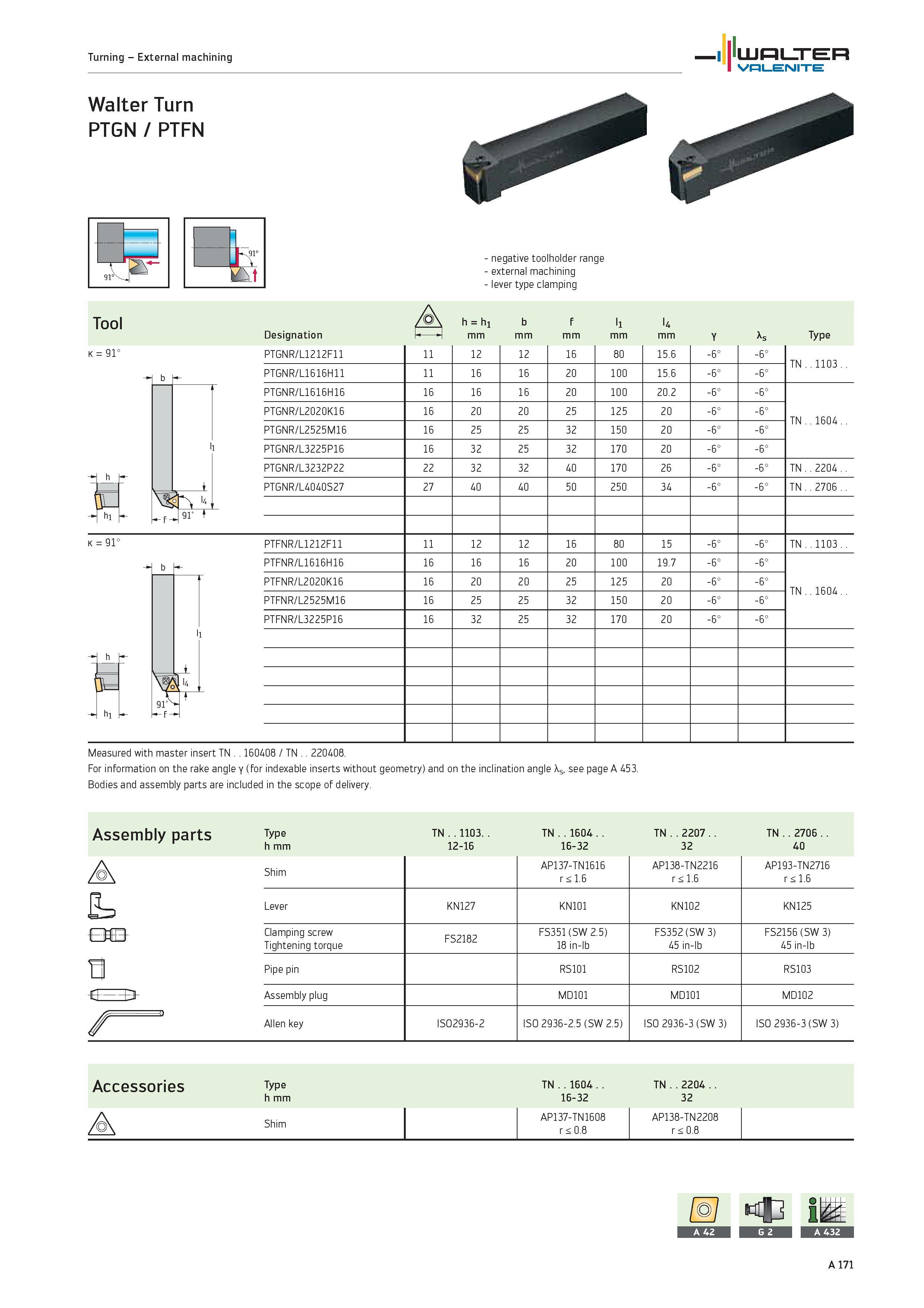 175 Turning External machining WALTER Valenite Walter Turn PTGN / PTFN y pr K 91° negative toolholder range external machining lever type clamping To Каталог WALTER 2012 Металлорежущий инструмент и инструментальная оснастка Valenite для станков и металлообрабатывающих комплексов Стр. A171