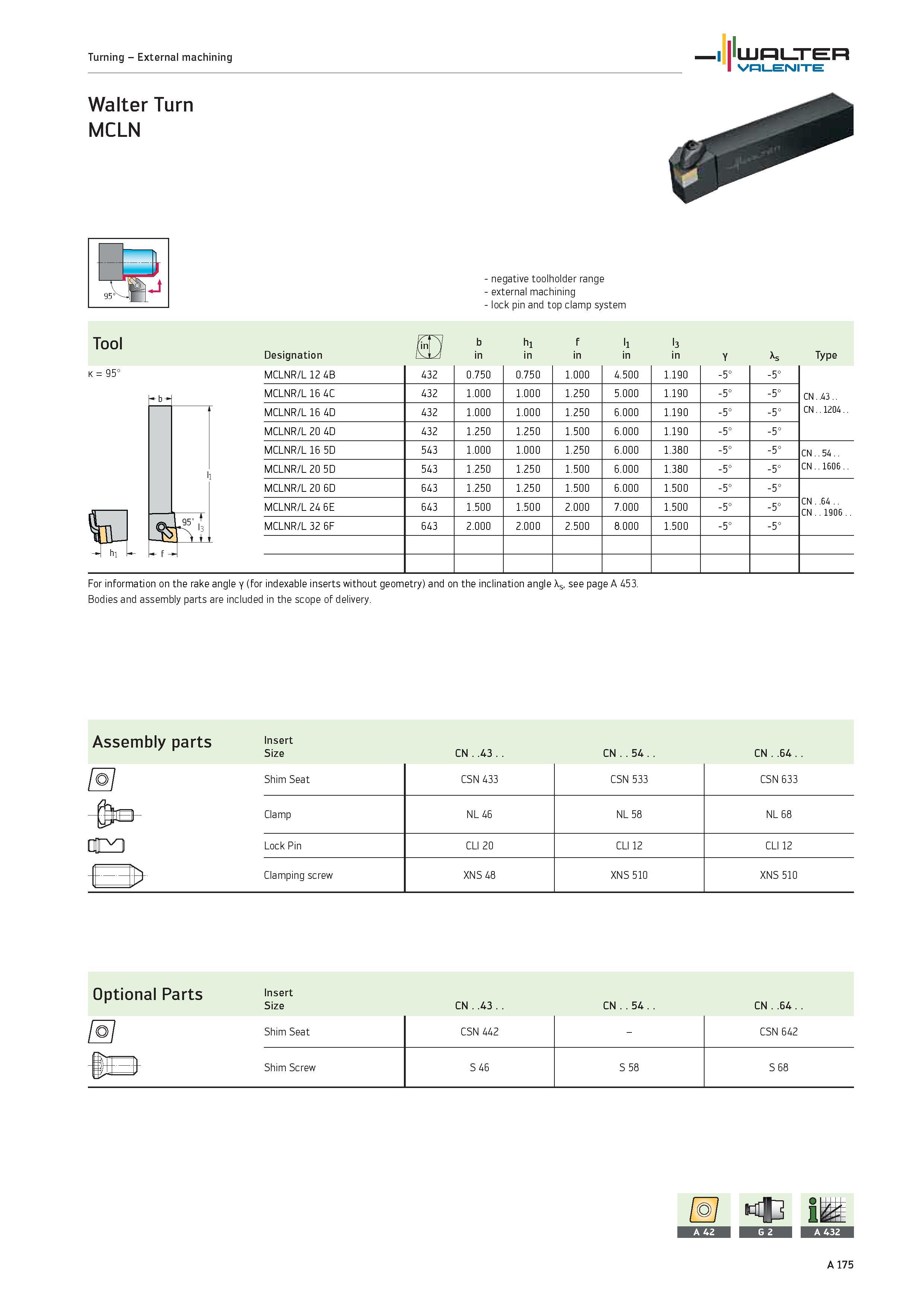 179 WALTER Valenite Turning External machining Walter Turn MCLN k 95° l3 JA negative toolholder range external machining lock pin and top clamp syste Каталог WALTER 2012 Металлорежущий инструмент и инструментальная оснастка Valenite для станков и металлообрабатывающих комплексов Стр. A175