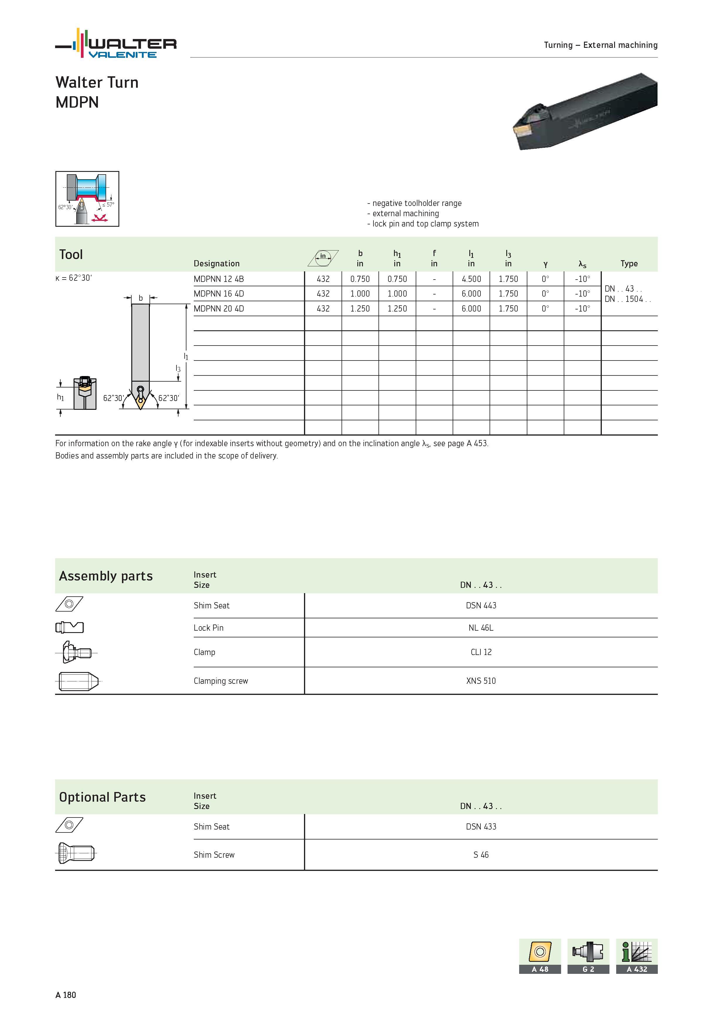 184 - negative toolholder range external machining lock pin and top clamp system Tool /jn\/ b hi f li l3 Designation in Y As Type K 62°30‘ MDPNN 12 4 Каталог WALTER 2012 Металлорежущий инструмент и инструментальная оснастка Valenite для станков и металлообрабатывающих комплексов Стр. A180