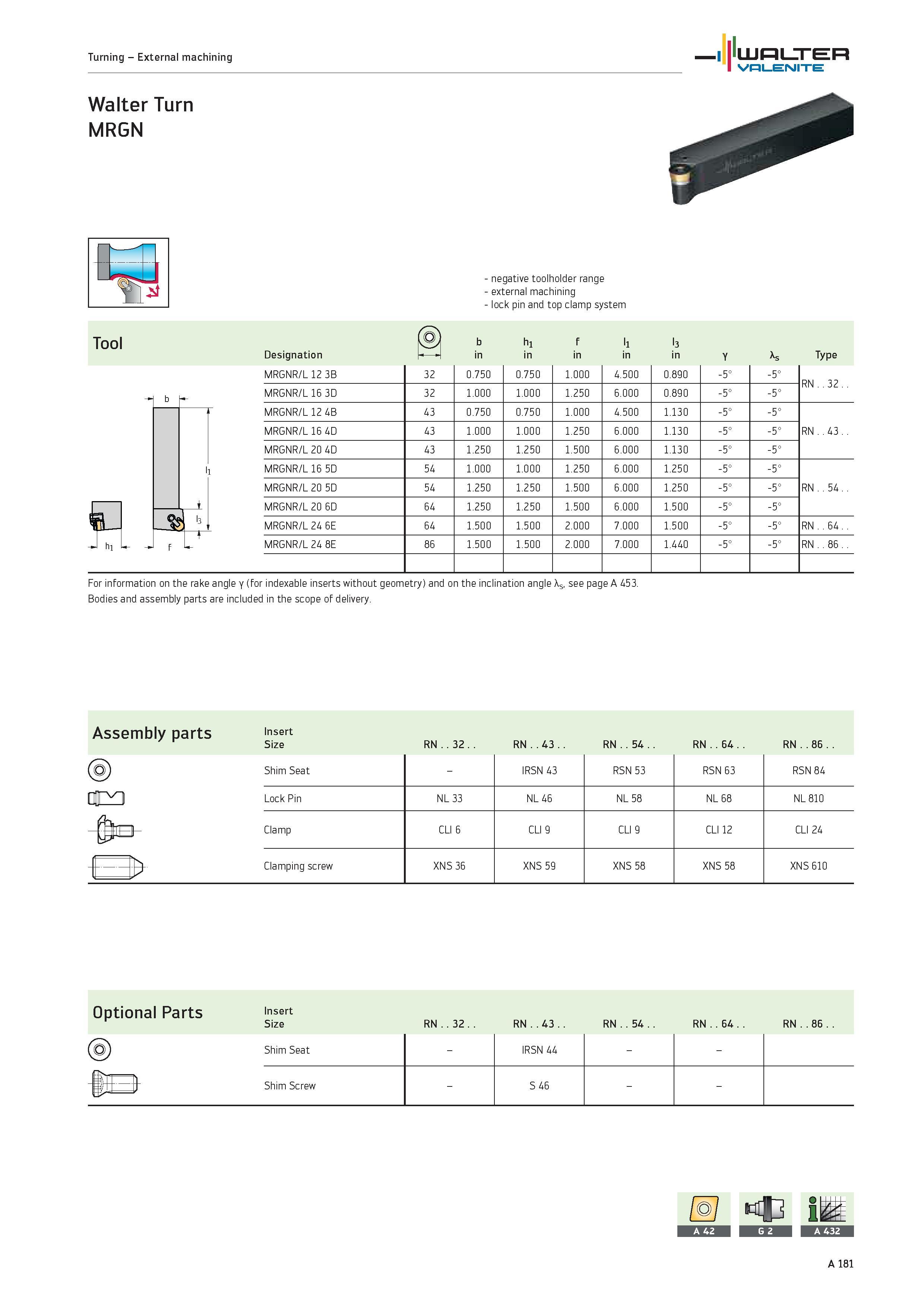 185 WALTER Valenite Turning External machining Walter Turn MRGN j negative toolholder range external machining lock pin and top clamp system Tool b h Каталог WALTER 2012 Металлорежущий инструмент и инструментальная оснастка Valenite для станков и металлообрабатывающих комплексов Стр. A181