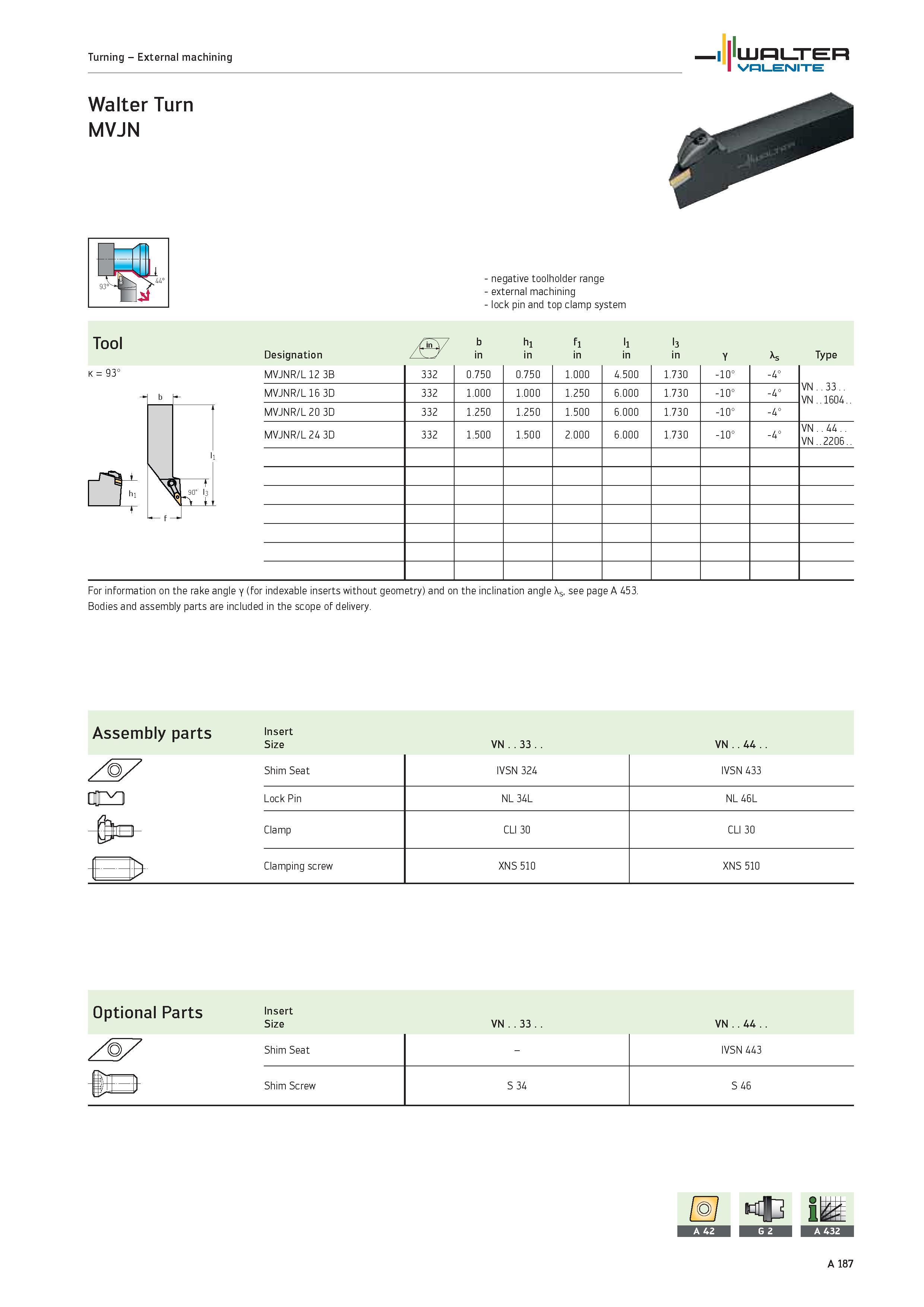 191 - negative toolholder range external machining lock pin and top clamp system Tool /jn / b hi fi ii l3 Designation lsZj in Y As Type k 93° MVJNR/L Каталог WALTER 2012 Металлорежущий инструмент и инструментальная оснастка Valenite для станков и металлообрабатывающих комплексов Стр. A187