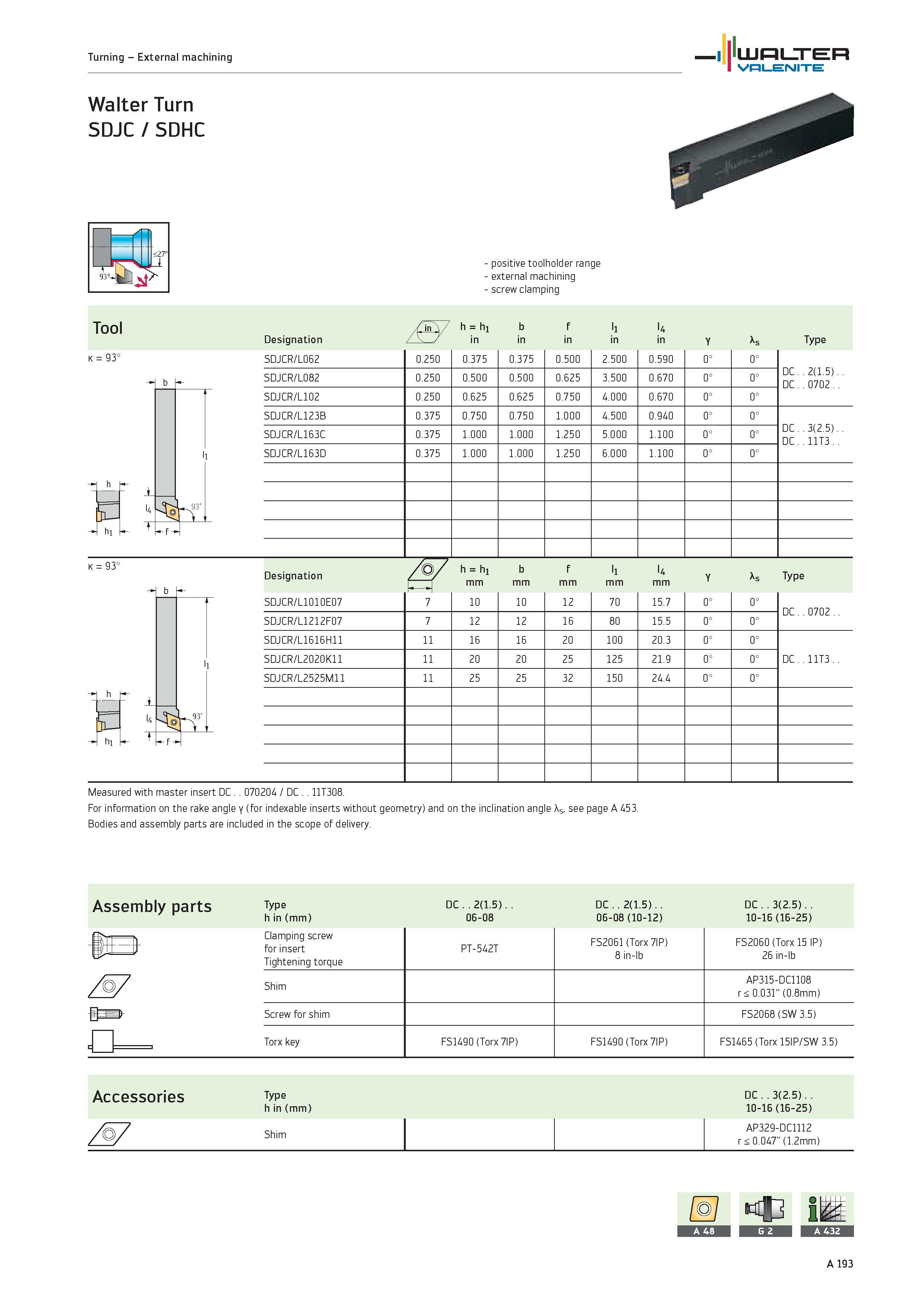 197 Turning External machining WALTER Valenite Walter Turn SDJC /SDHC <2/° positive toolholder range external machining screw clamping Tool h hi b f Каталог WALTER 2012 Металлорежущий инструмент и инструментальная оснастка Valenite для станков и металлообрабатывающих комплексов Стр. A193