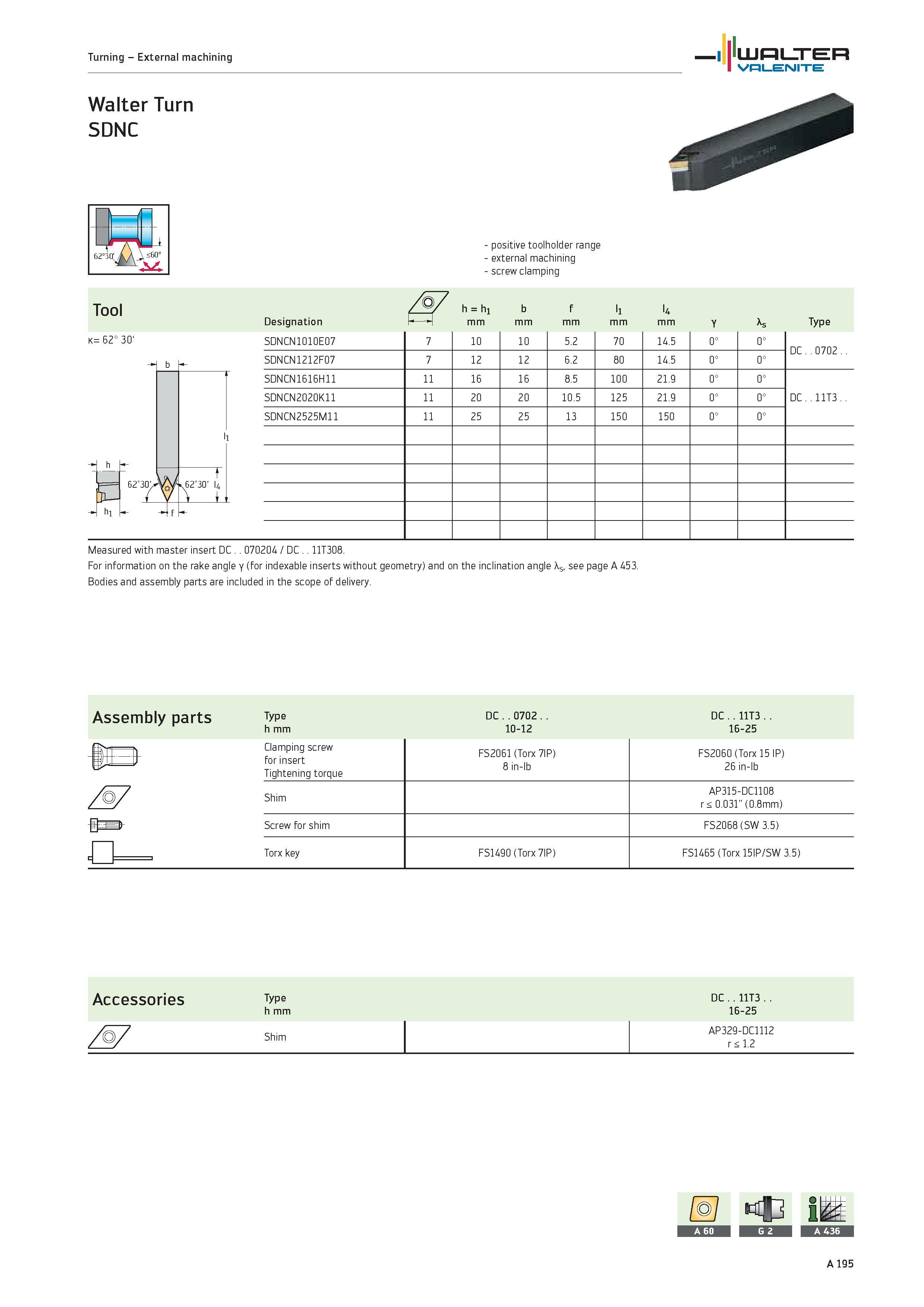 199 Turning External machining WALTER Valenite Walter Turn SDNC positive toolholder range external machining screw clamping Tool Designation /o7 h hi Каталог WALTER 2012 Металлорежущий инструмент и инструментальная оснастка Valenite для станков и металлообрабатывающих комплексов Стр. A195