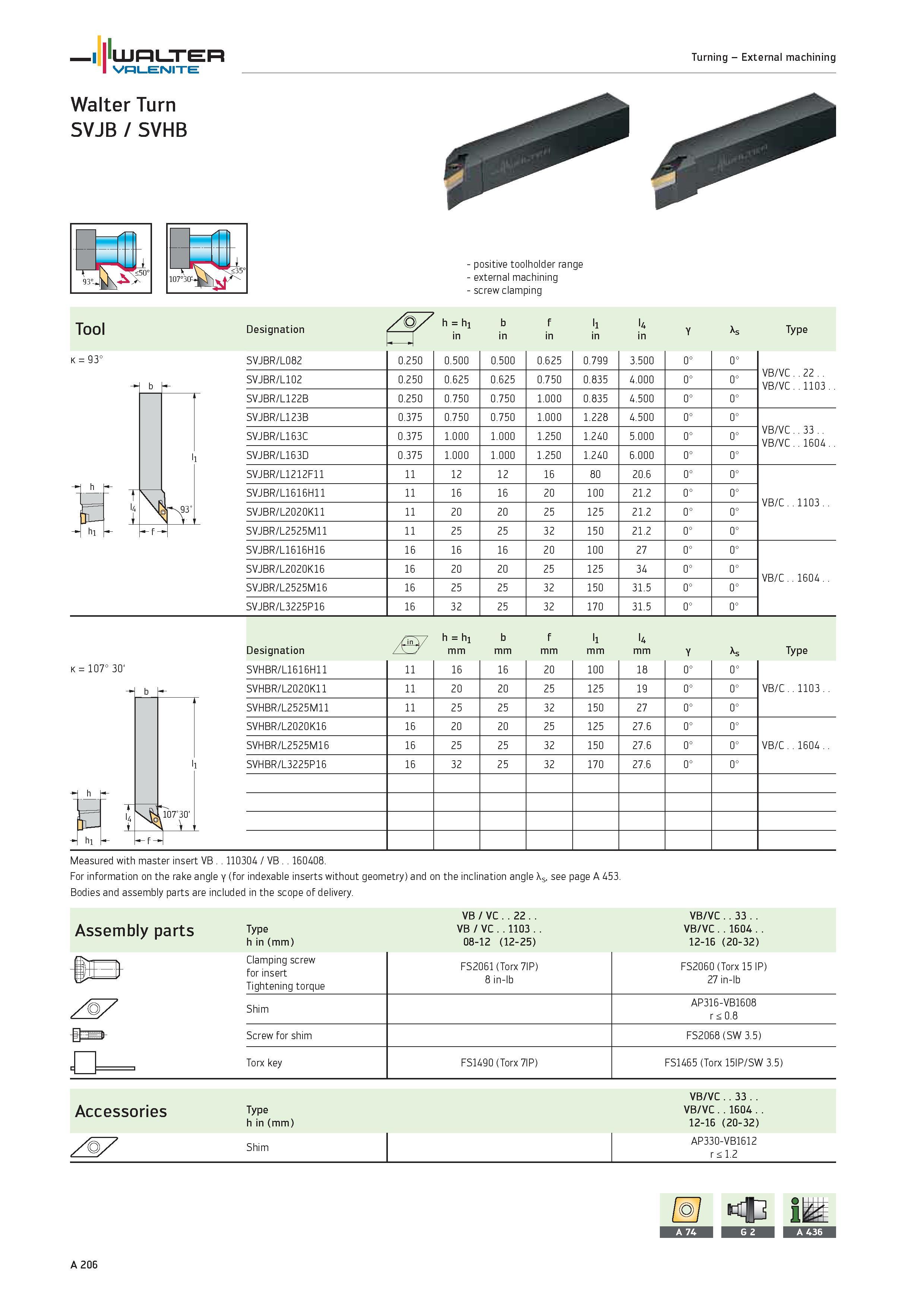 210 WALTER Valenite Turning External machining Walter Turn SVJB / SVHB 107°30 positive toolholder range external machining screw clamping h hi b f li Каталог WALTER 2012 Металлорежущий инструмент и инструментальная оснастка Valenite для станков и металлообрабатывающих комплексов Стр. A206