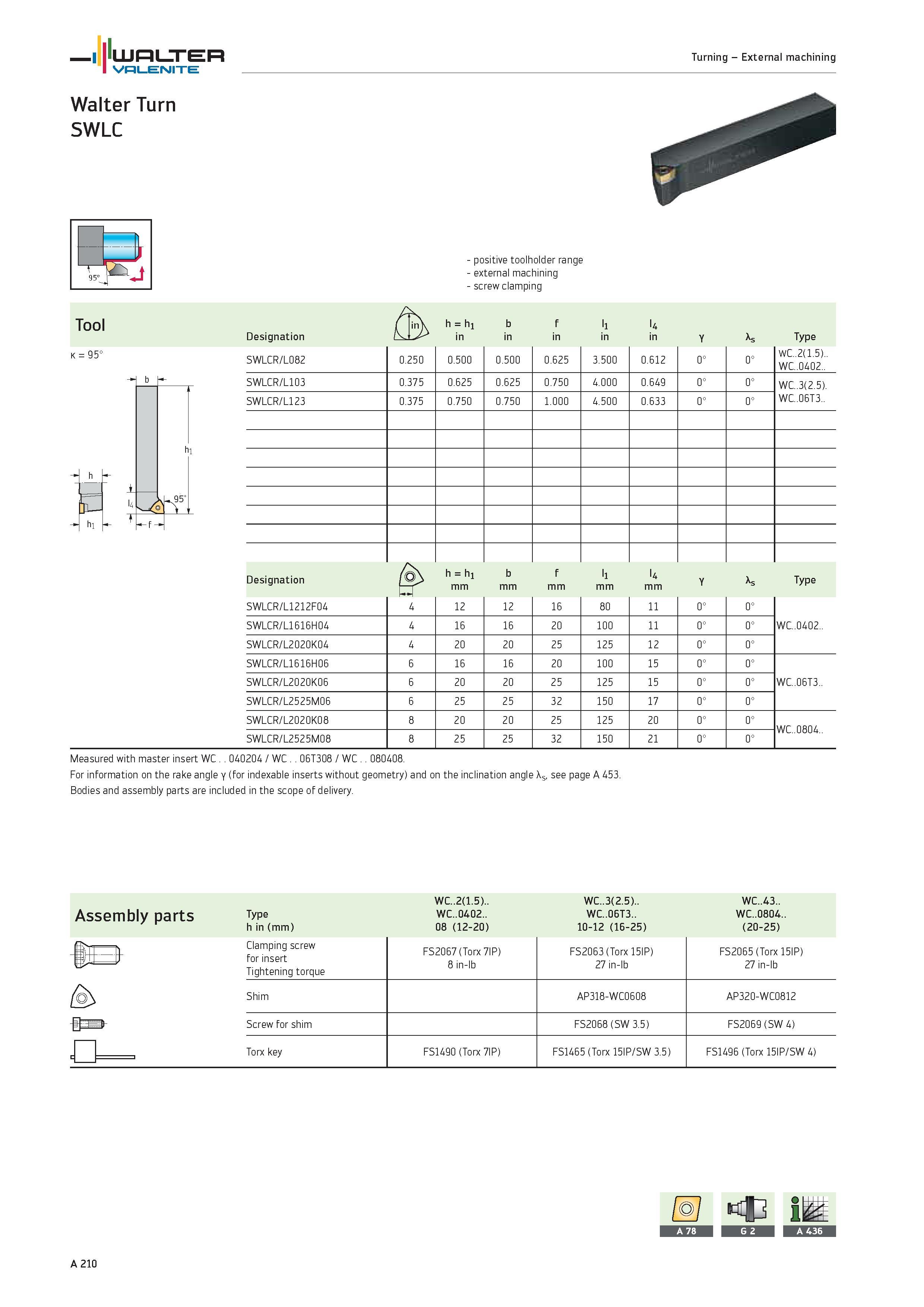 214 WALTER Valenite Turning External machining Walter Turn SWLC k 95° positive toolholder range external machining screw clamping Tool h h1 b f l1 l4 Каталог WALTER 2012 Металлорежущий инструмент и инструментальная оснастка Valenite для станков и металлообрабатывающих комплексов Стр. A210