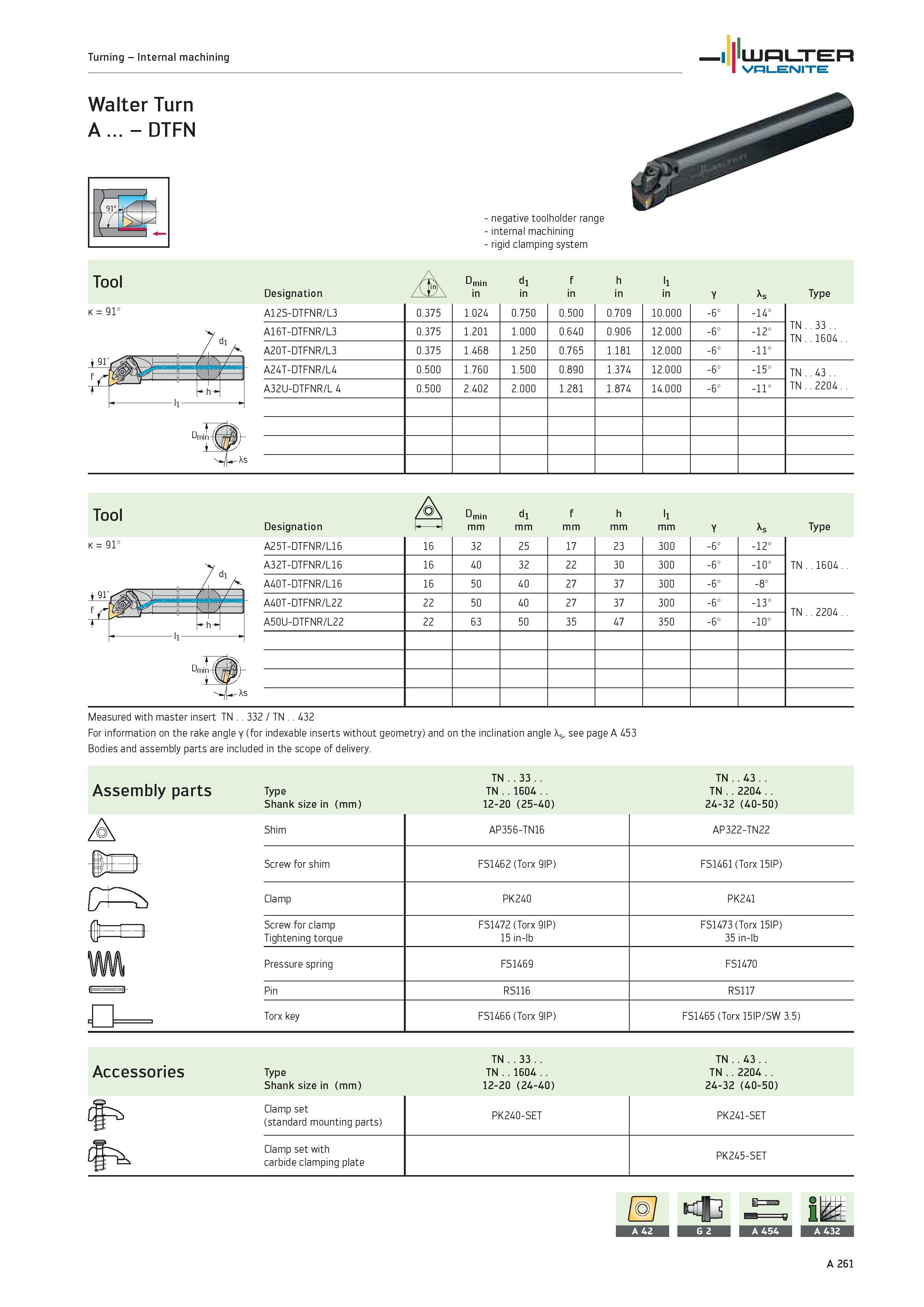 265 Turning Internal machining WALTER Valenite Walter Turn A DTFN k 91° negative toolholder range internal machining rigid clamping system Tool Dmin Каталог WALTER 2012 Металлорежущий инструмент и инструментальная оснастка Valenite для станков и металлообрабатывающих комплексов Стр. A261