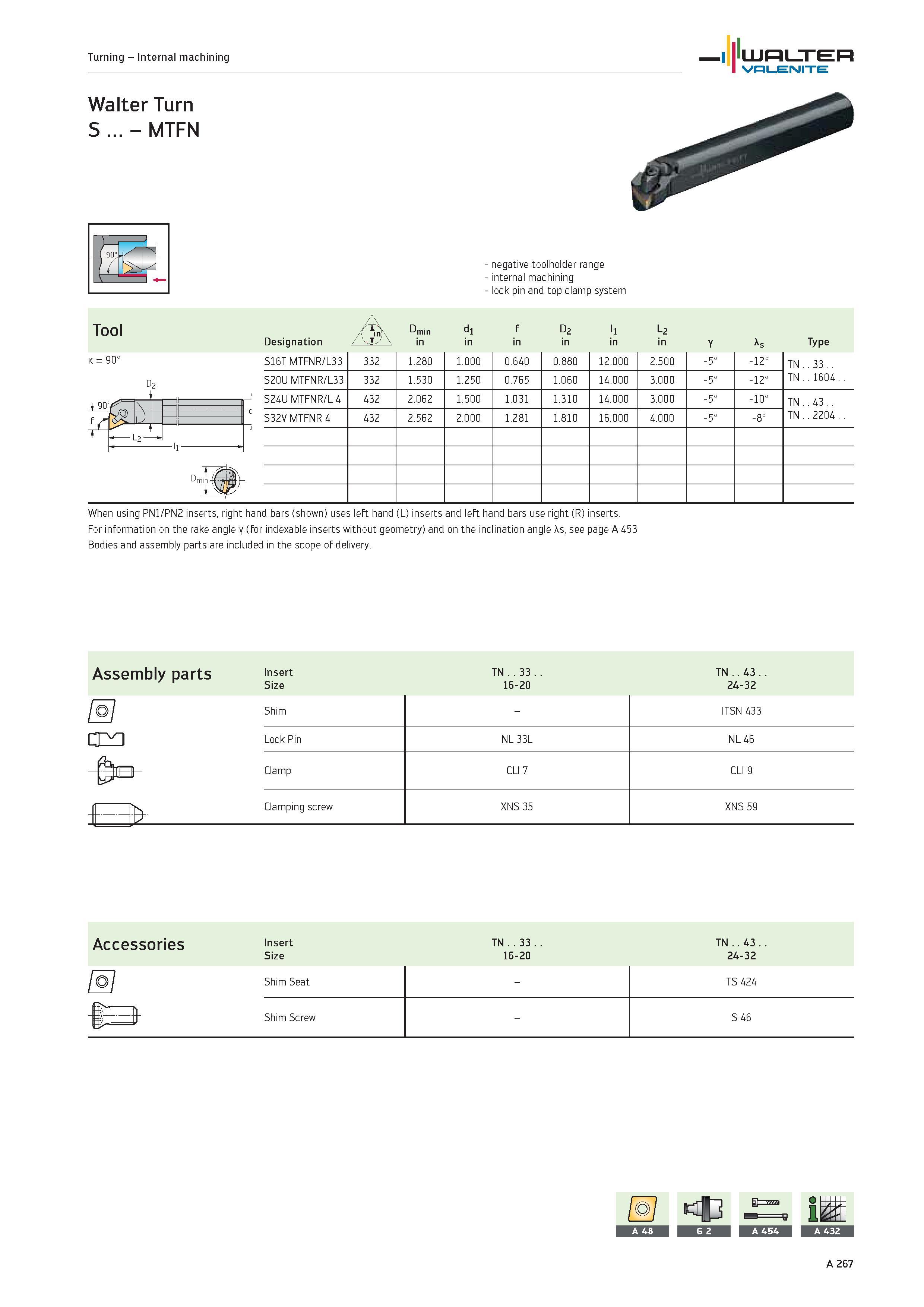 271 Turning Internal machining WALTER Valenite Walter Turn S MTFN Dit k 90° negative toolholder range internal machining lock pin and top clamp syste Каталог WALTER 2012 Металлорежущий инструмент и инструментальная оснастка Valenite для станков и металлообрабатывающих комплексов Стр. A267
