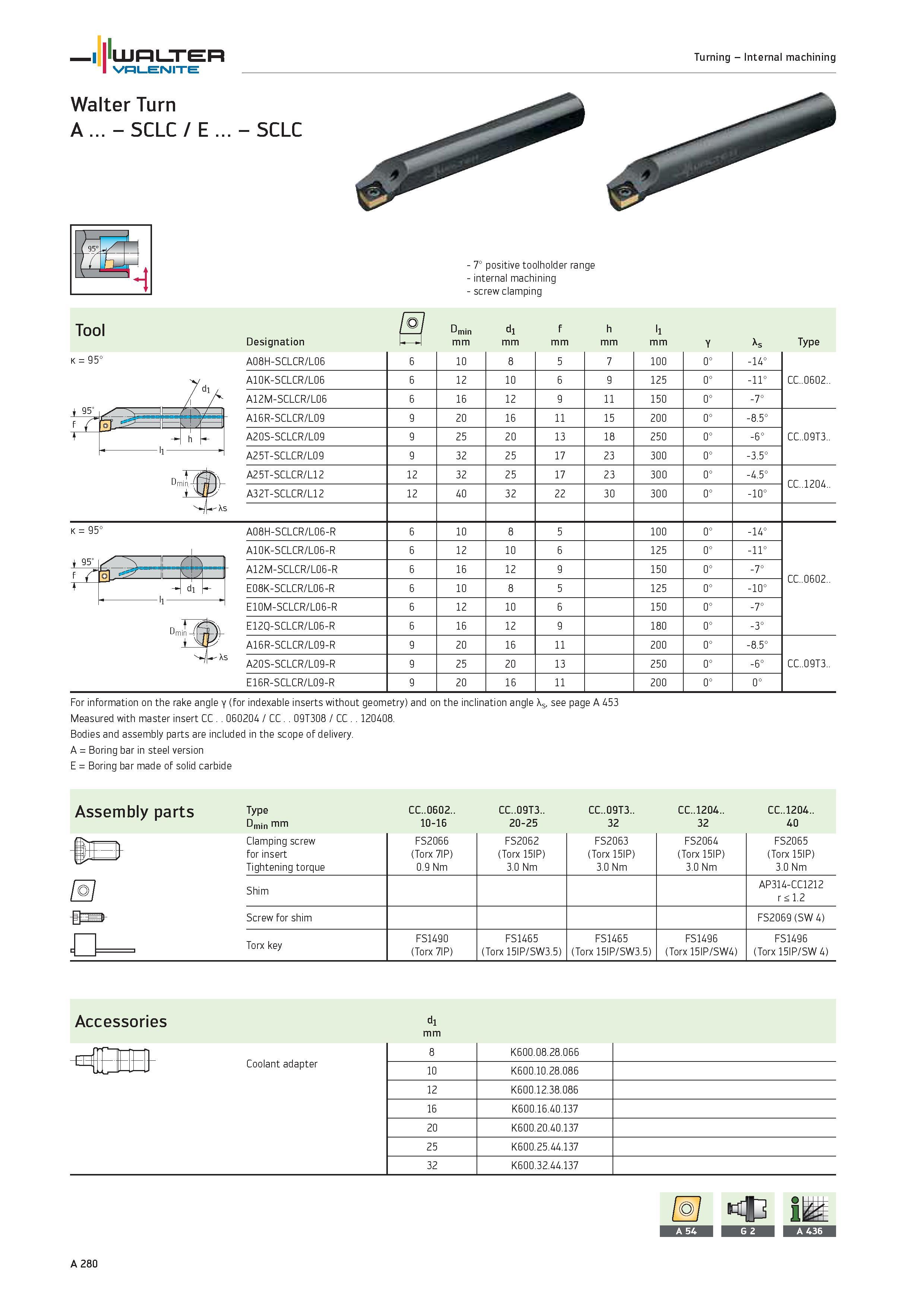 284 WALTER Valenite Turning Internal machining Walter Turn A SCLC / E SCLC K 95° 7° positive toolholder range internal machining screw clamping Tool Каталог WALTER 2012 Металлорежущий инструмент и инструментальная оснастка Valenite для станков и металлообрабатывающих комплексов Стр. A280