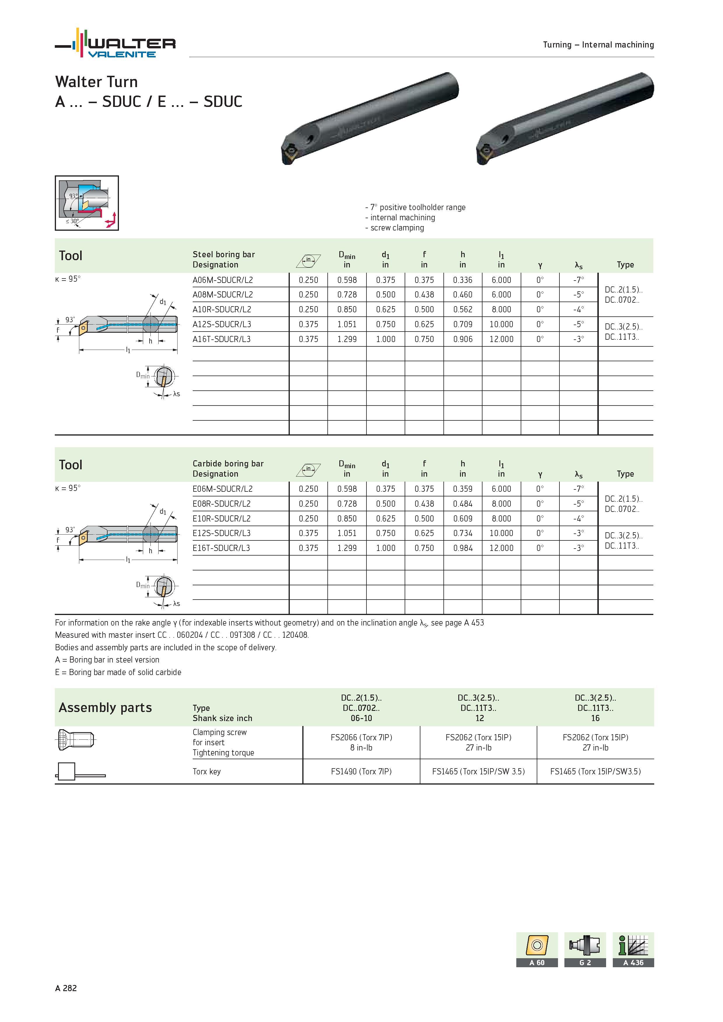 286 WALTER Valenite Turning Internal machining Walter Turn A SDUC / E SDUC 7° positive toolholder range internal machining screw clamping Tool Steel Каталог WALTER 2012 Металлорежущий инструмент и инструментальная оснастка Valenite для станков и металлообрабатывающих комплексов Стр. A282