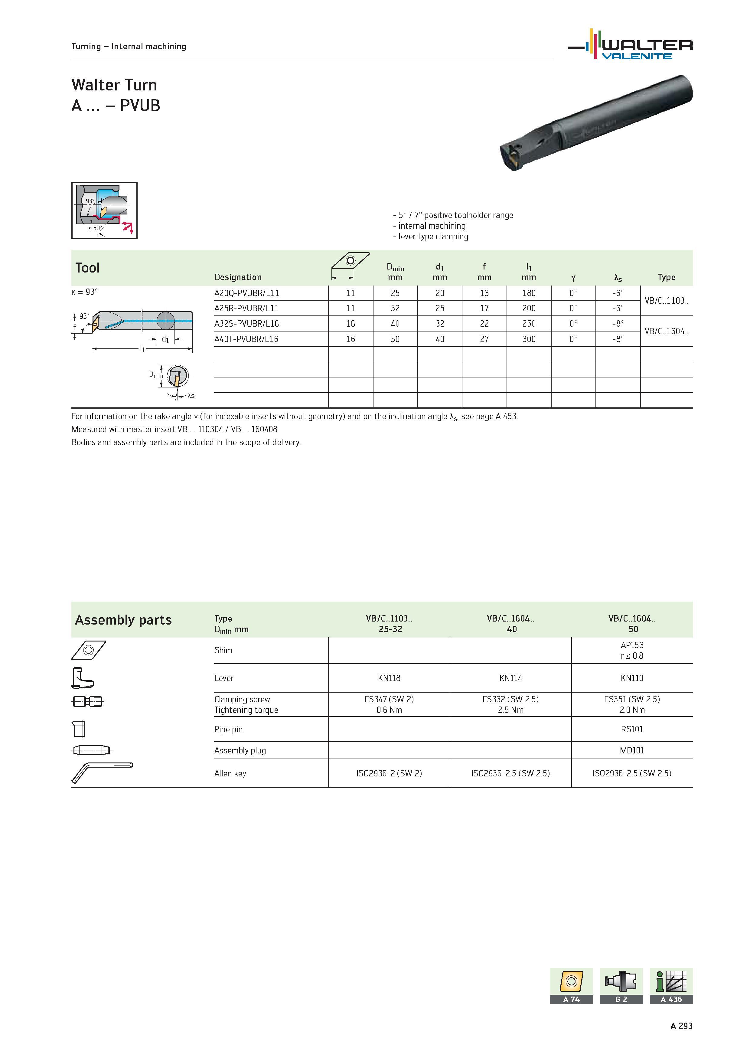 297 Turning Internal machining WALTER Valenite Walter Turn A PVUB K 93° 5° / 7° positive toolholder range internal machining lever type clamping Tool Каталог WALTER 2012 Металлорежущий инструмент и инструментальная оснастка Valenite для станков и металлообрабатывающих комплексов Стр. A293