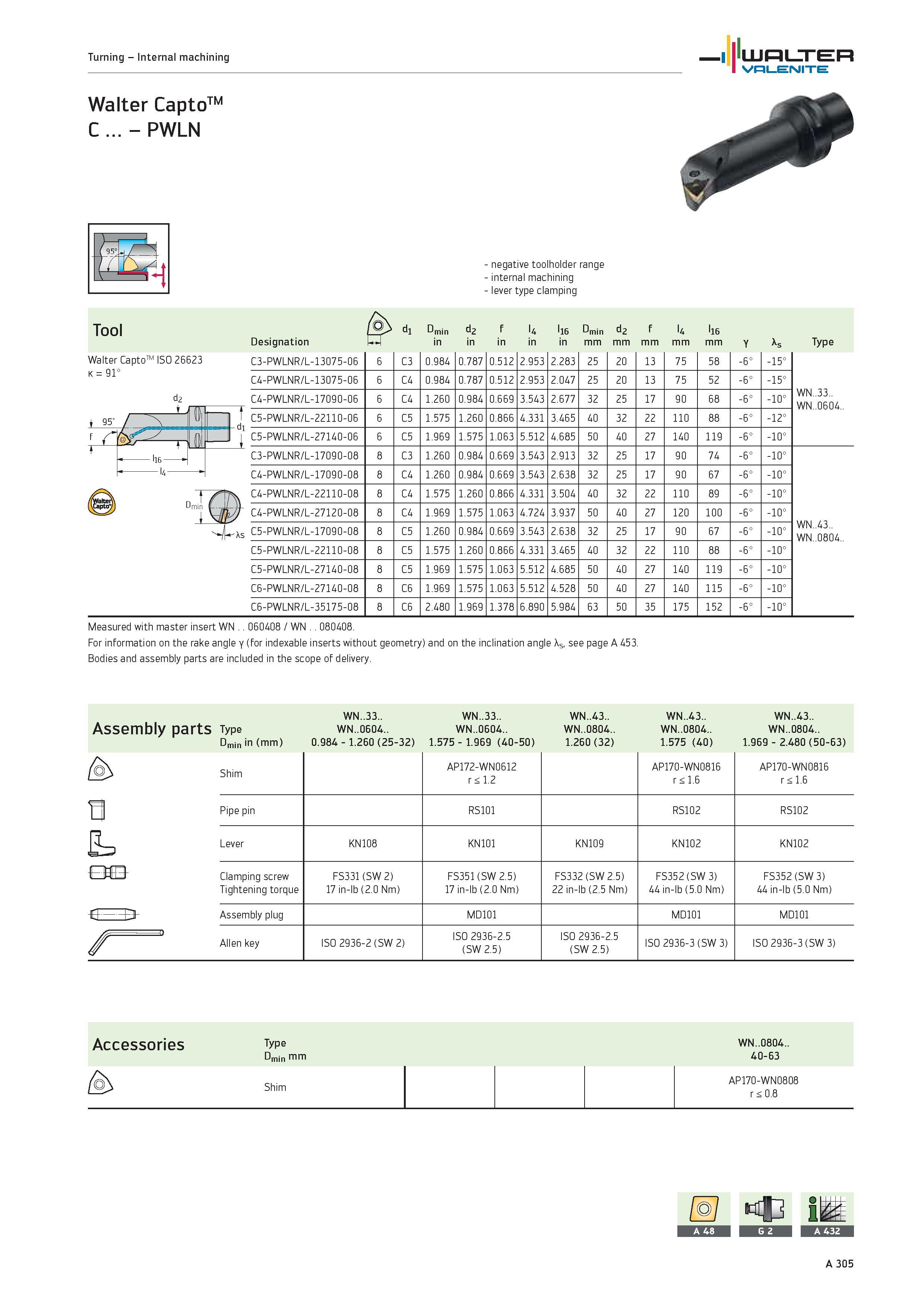 309 Turning Internal machining WALTER Valenite Walter CaptoTM C PWLN Tool Walter CaptoTM ISO 26623 k 91° negative toolholder range internal machining Каталог WALTER 2012 Металлорежущий инструмент и инструментальная оснастка Valenite для станков и металлообрабатывающих комплексов Стр. A305
