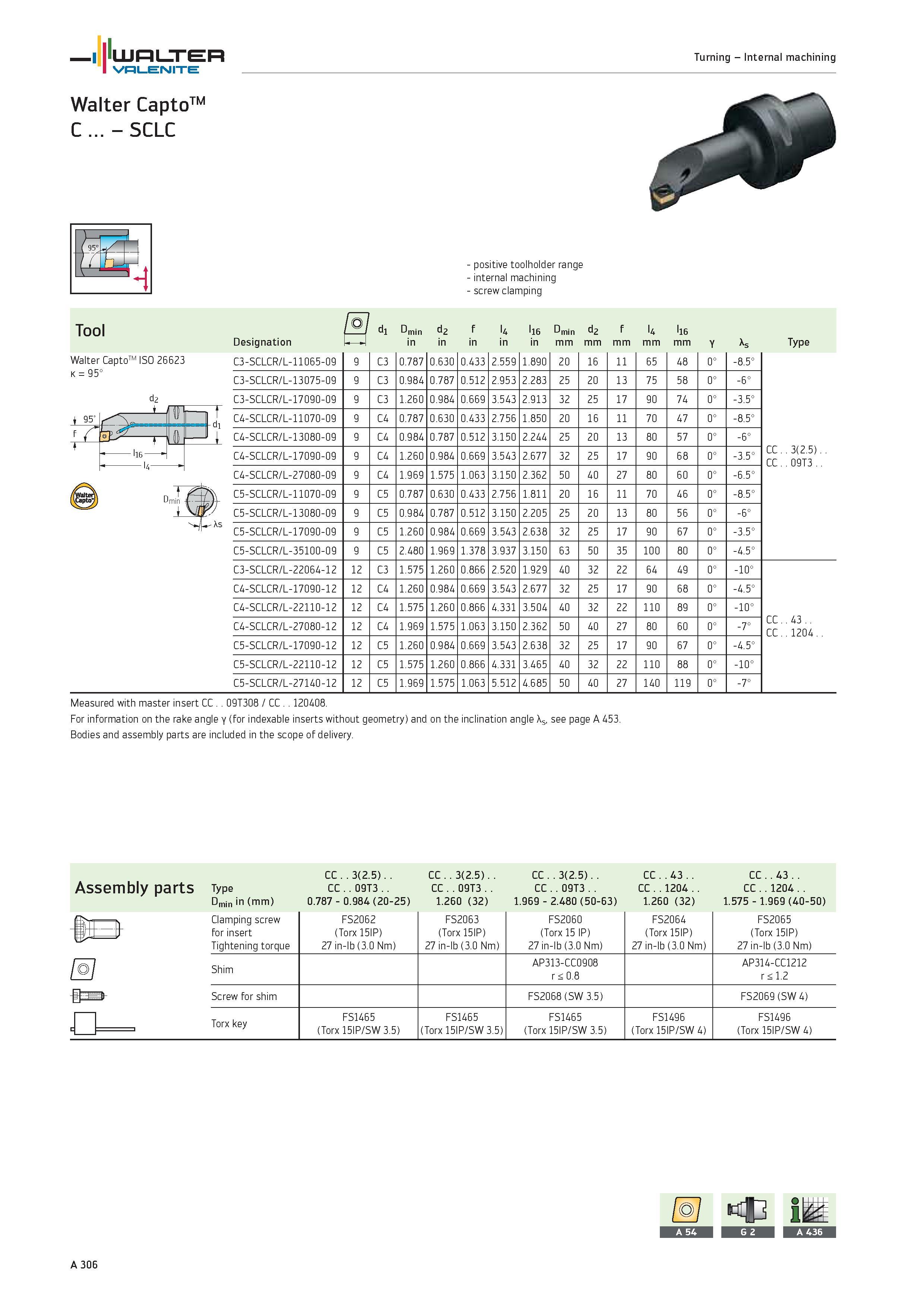 310 WALTER Valenite Turning Internal machining Walter CaptoTM C SCLC Tool Walter CaptoTM ISO 26623 K 95° positive toolholder range internal machining Каталог WALTER 2012 Металлорежущий инструмент и инструментальная оснастка Valenite для станков и металлообрабатывающих комплексов Стр. A306