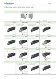 318 WALTER Valenite Grooving Product range overview of Walter Cut grooving tools Parting off / grooving tl 1 GX system FX system XLDE s 059 125 inch Каталог WALTER 2012 Металлорежущий инструмент и инструментальная оснастка Valenite для станков Стр. A314 ENG