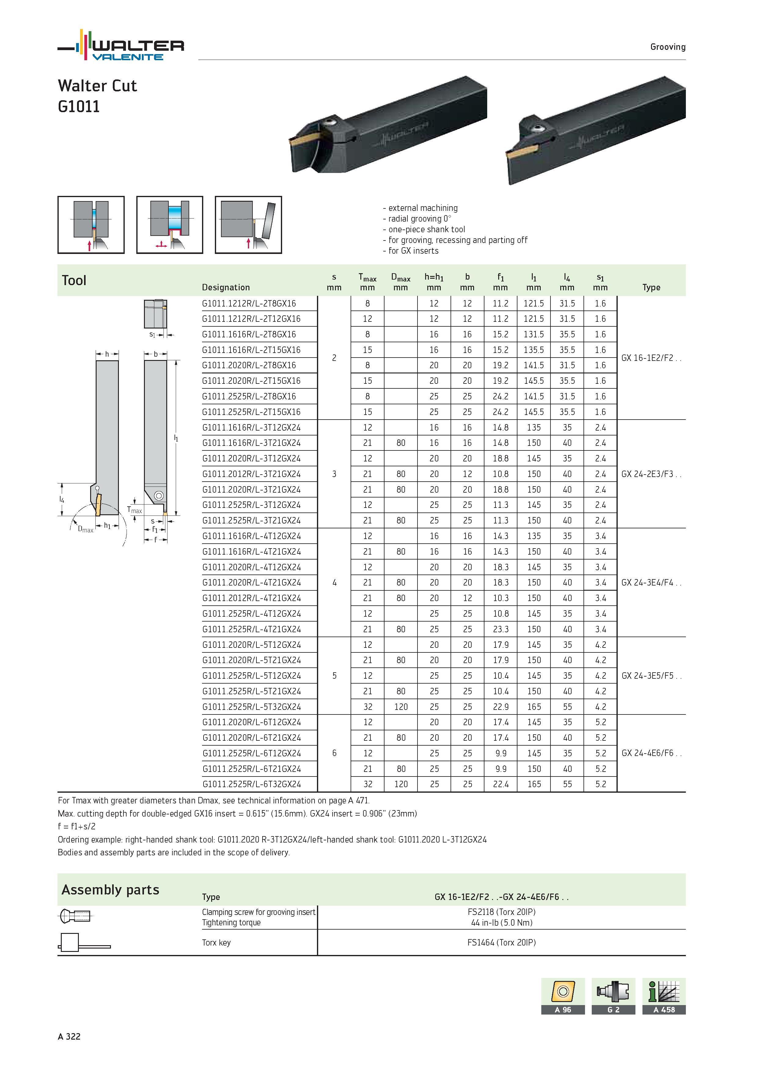 326 WALTER Valenite Grooving Walter Cut G1011 II 1 tf p Tool n external machining radial grooving 0° one-piece shank tool for grooving, recessing and Каталог WALTER 2012 Металлорежущий инструмент и инструментальная оснастка Valenite для станков и металлообрабатывающих комплексов Стр. A322