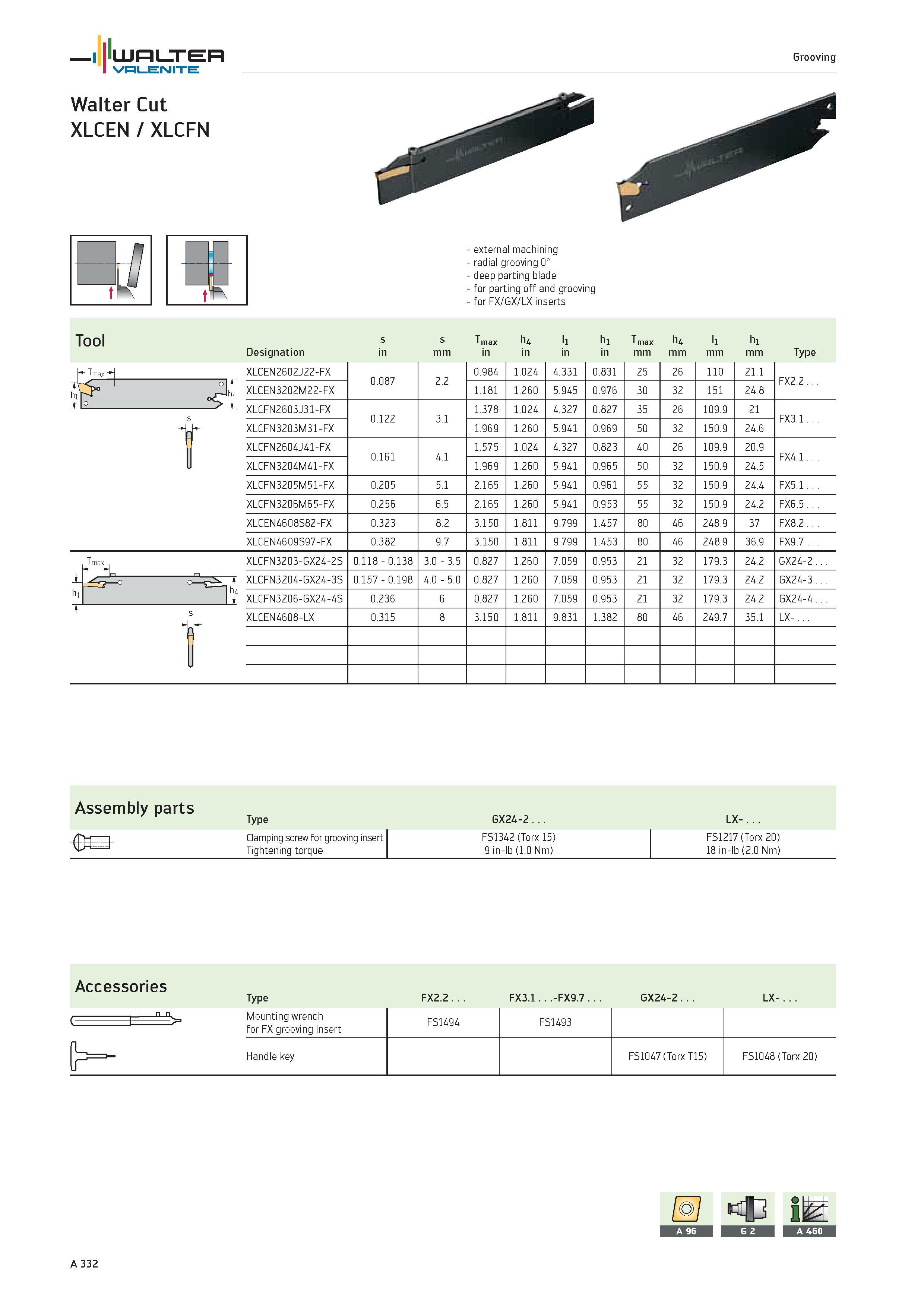 336 WALTER Valenite Grooving Walter Cut XLCEN / XLCFN external machining radial grooving 0° deep parting blade for parting off and grooving for FX/GX Каталог WALTER 2012 Металлорежущий инструмент и инструментальная оснастка Valenite для станков и металлообрабатывающих комплексов Стр. A332