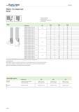 356 WALTER Grooving Valenite Walter Cut shank tool NCDE external machining radial grooving 0° for grooving and parting off for FX inserts Tool Design Каталог WALTER 2012 Металлорежущий инструмент и инструментальная оснастка Valenite для станков Стр. A352 ENG