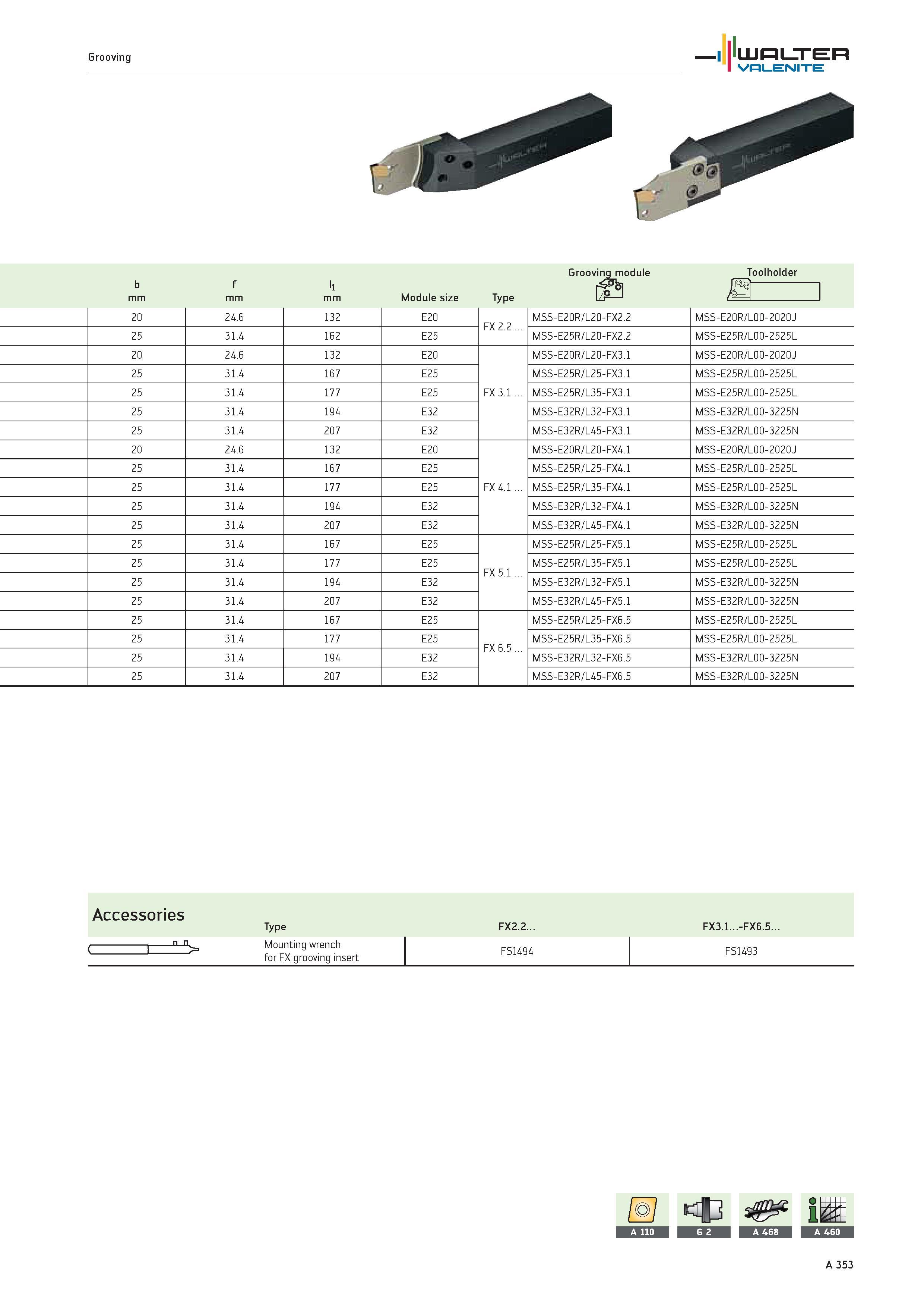 357 Grooving WALTER Valenite Grooving module Toolholder mm Module size Type I 20 24 6 132 E20 FX 2 2 MSS-E20R/L20-FX2 2 MSS-E20R/L00-2020J 25 31 4 16 Каталог WALTER 2012 Металлорежущий инструмент и инструментальная оснастка Valenite для станков и металлообрабатывающих комплексов Стр. A353
