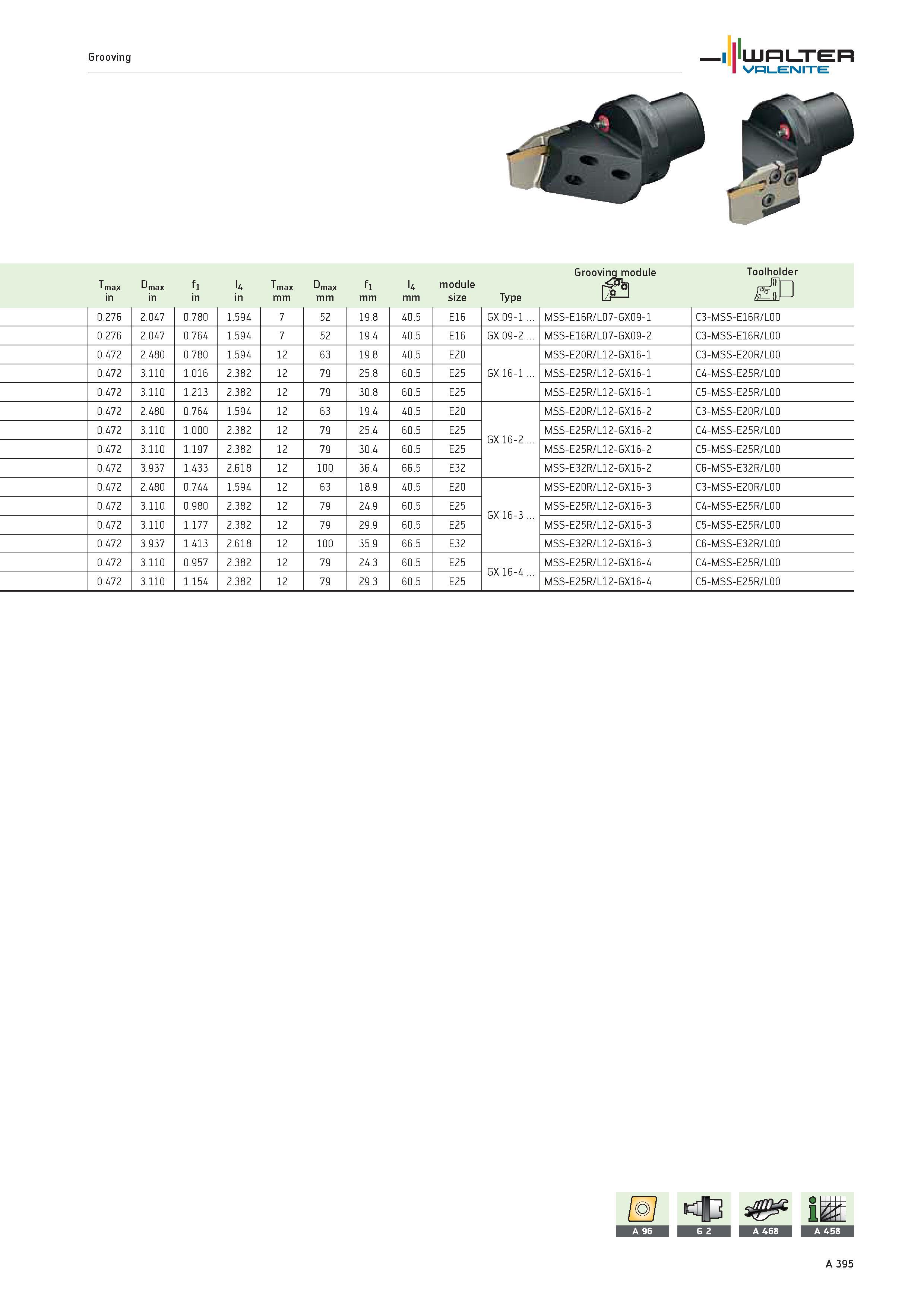 399 Grooving WALTER Valenite Grooving module Toolholder Tmax Dmax f1 l4 Tmax Dmax f1 l4 module 0 1 I in mm size Type Lir LflJ 0 276 2 047 0 780 1 594 Каталог WALTER 2012 Металлорежущий инструмент и инструментальная оснастка Valenite для станков и металлообрабатывающих комплексов Стр. A395