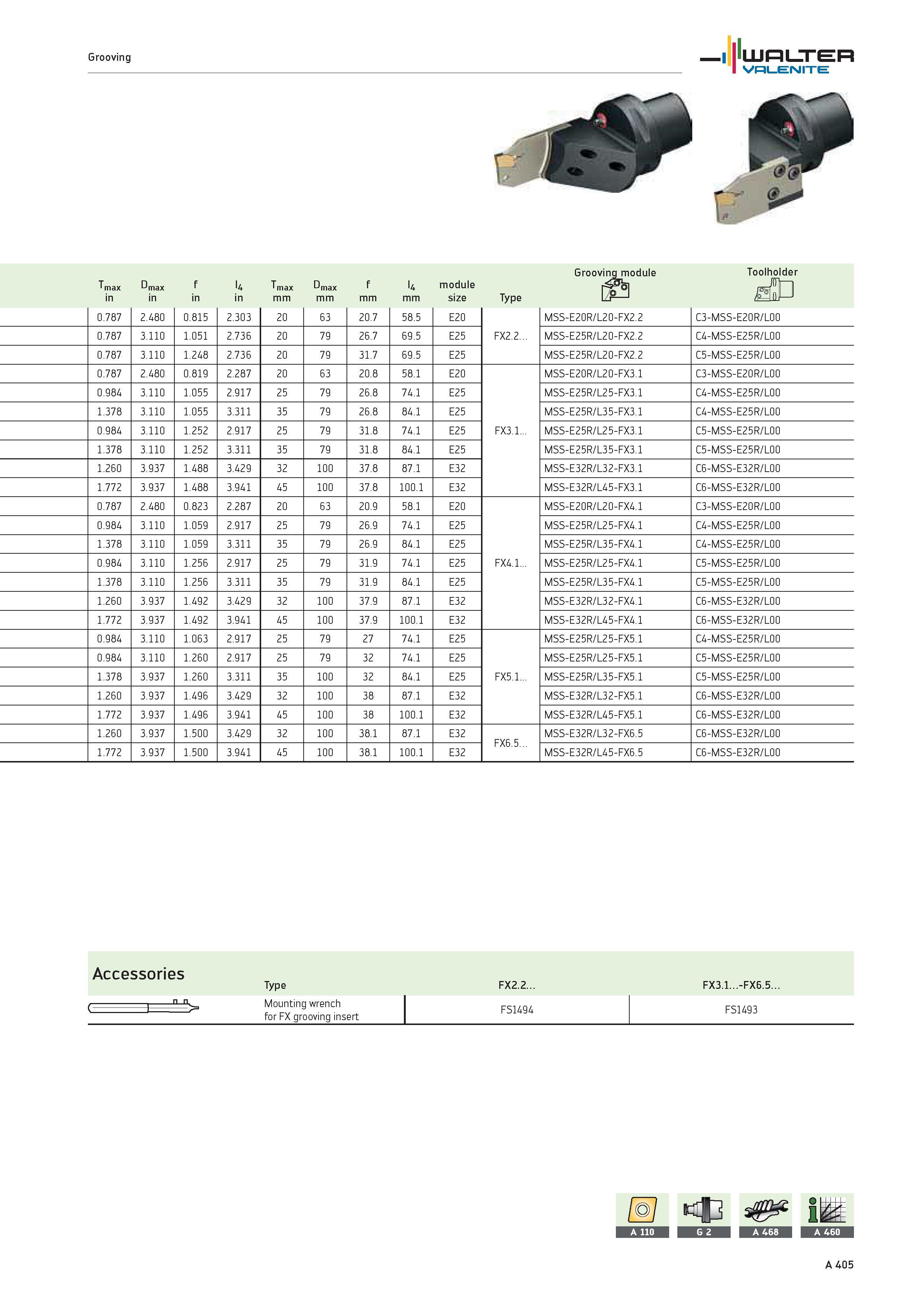 409 Grooving WALTER Valenite max mm max mm f mm l4 mm module size Type Grooving module yoj Toolholder Jot 0 787 2 480 0 815 2 303 20 63 20 7 58 5 E20 Каталог WALTER 2012 Металлорежущий инструмент и инструментальная оснастка Valenite для станков и металлообрабатывающих комплексов Стр. A405