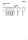 509 Reaming WALTER TITEX Product range overview of reamers Application Dimensions DIN 9 A DIN 2179 DIN 2180 DIN 311 Walter standard DIN 206 DIN 859 D Каталог WALTER 2012 Металлорежущий инструмент и инструментальная оснастка Valenite для станков Стр. B11 ENG