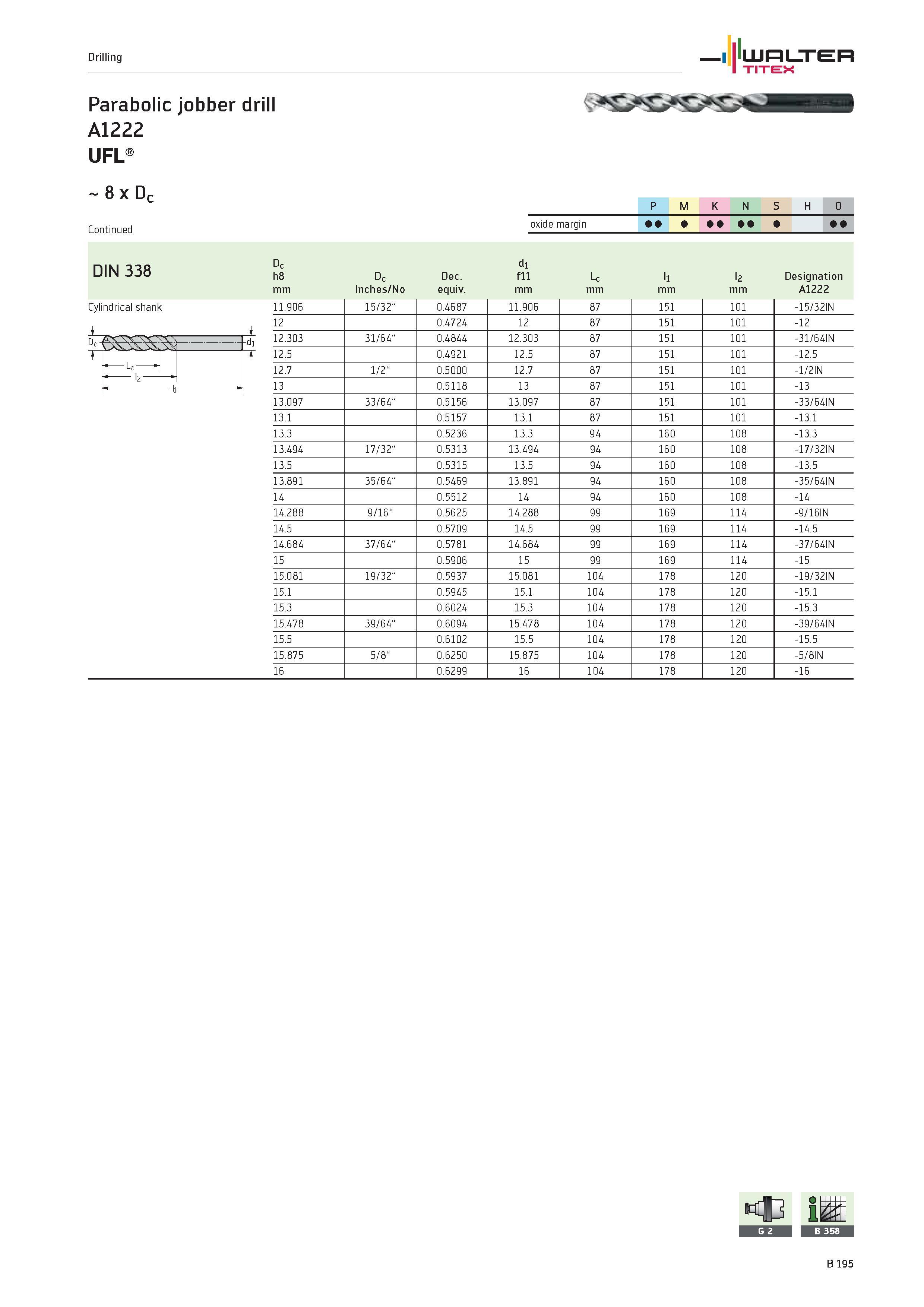 693 Drilling WALTER TITEX Parabolic jobber drill A1222 UFL 8 x Dc P M K N S H O oxide margin 1 DIN 338 Dc h8 Dc Dec di f11 Lc li l2 Designation mm In Каталог WALTER 2012 Металлорежущий инструмент и инструментальная оснастка Valenite для станков и металлообрабатывающих комплексов Стр. B195