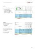 781 Select your tool from the table from page B 284 in acc with DIN and form (e g DIN 345, form C) in accordance with the machining conditions (see s Каталог WALTER 2012 Металлорежущий инструмент и инструментальная оснастка Valenite для станков Стр. B283 ENG