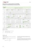832 Determination of reamer diameter for F1352HUN in relation to nominal diameter and tolerance field Nominal diameter Dc mm above to Additional valu Каталог WALTER 2012 Металлорежущий инструмент и инструментальная оснастка Valenite для станков Стр. B334 ENG